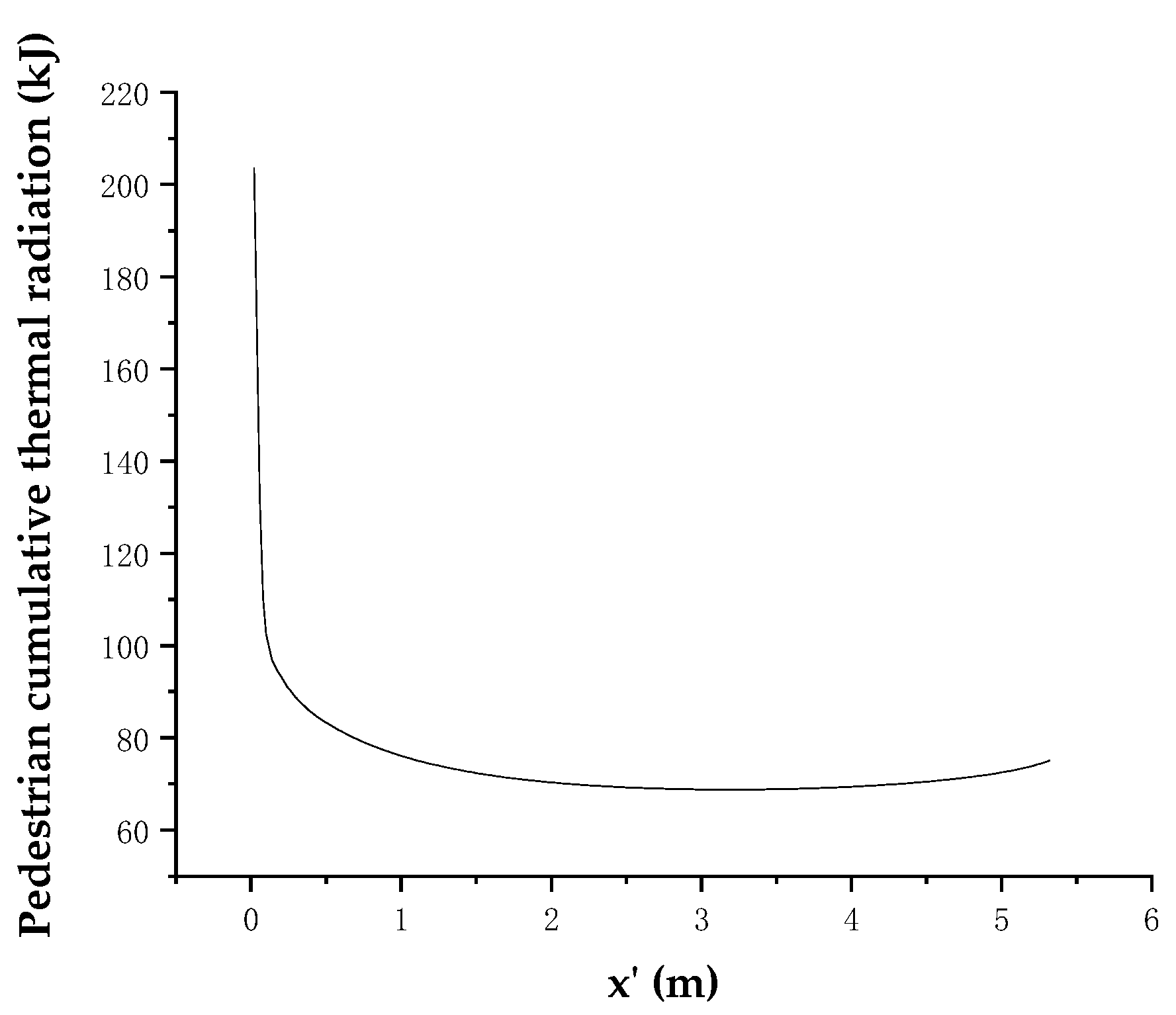 Applsci 13 00609 g019 Applsci 13 00609 g019