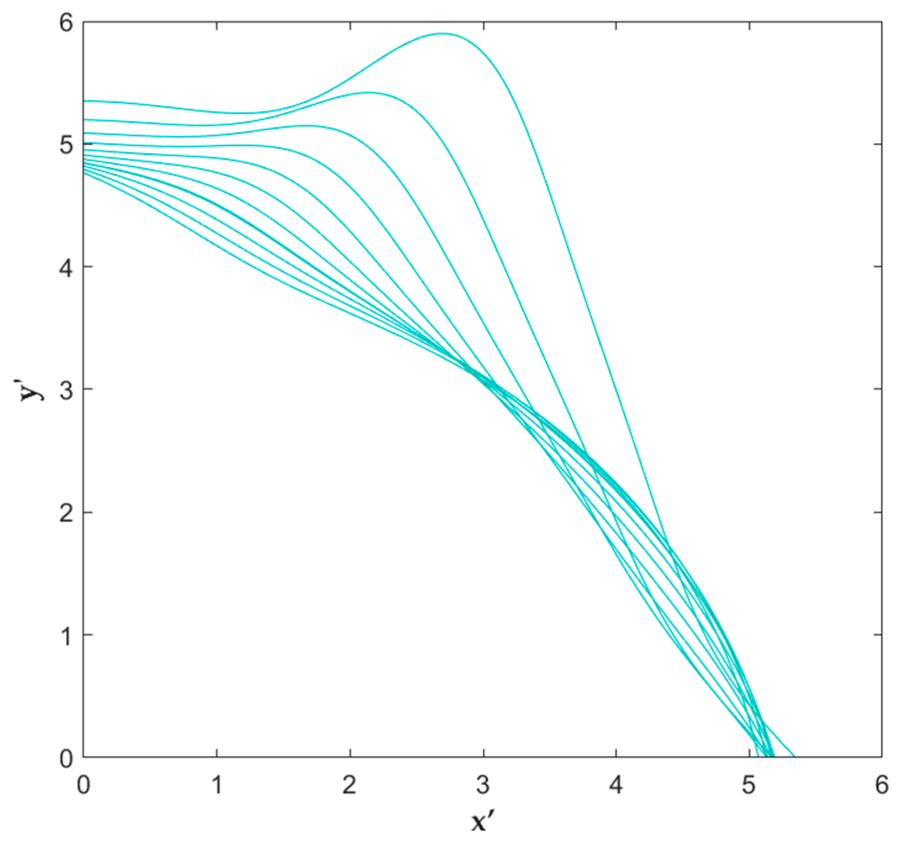 Applsci 13 00609 g021 Applsci 13 00609 g021