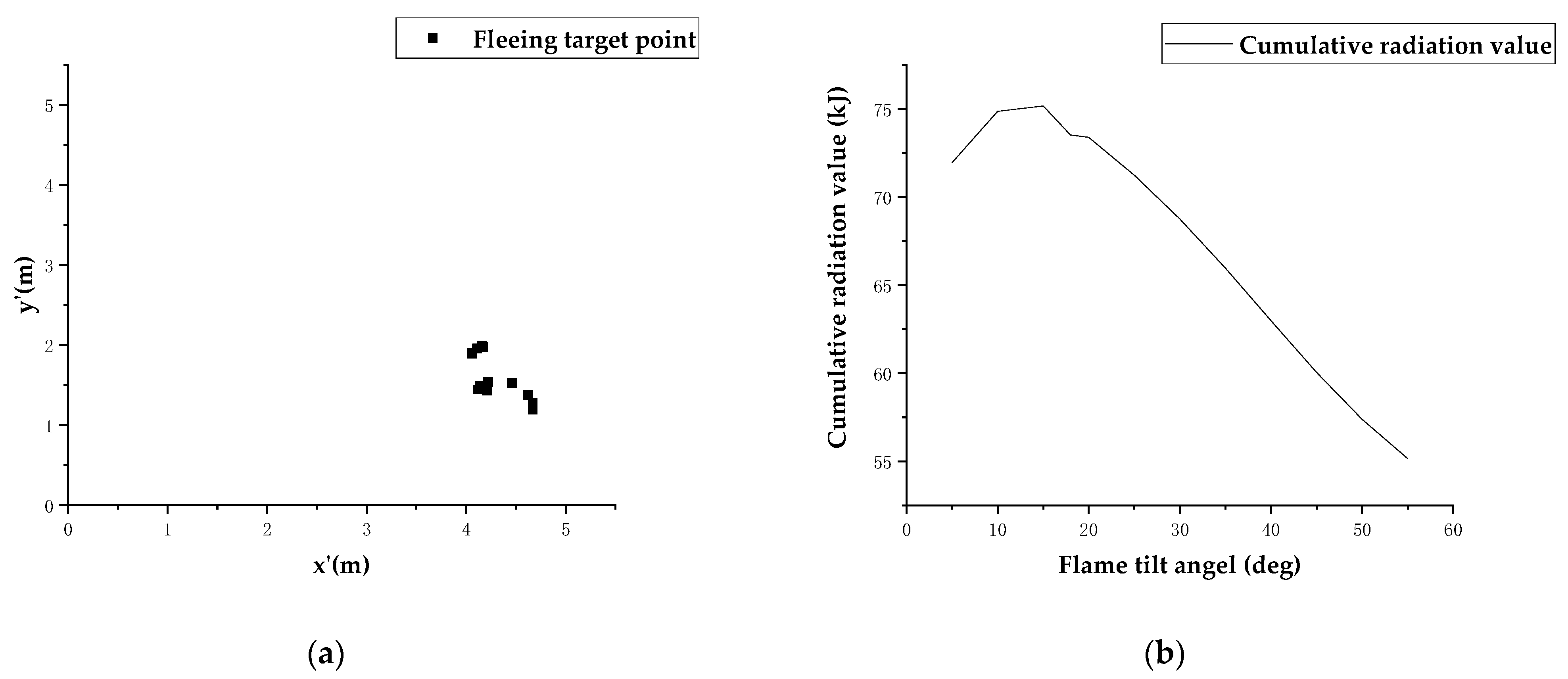 Applsci 13 00609 g022 Applsci 13 00609 g022