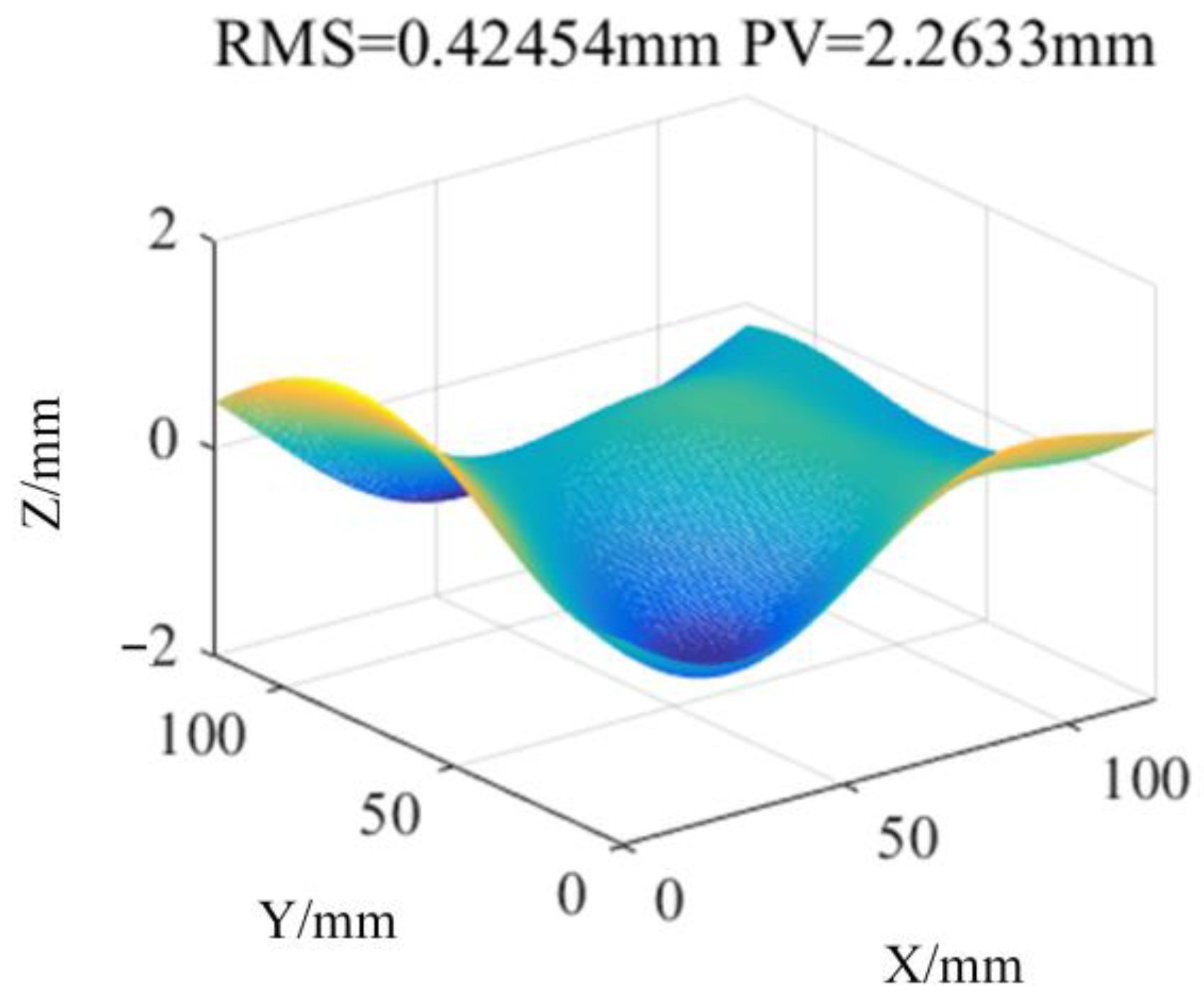 Applsci 13 00634 g006