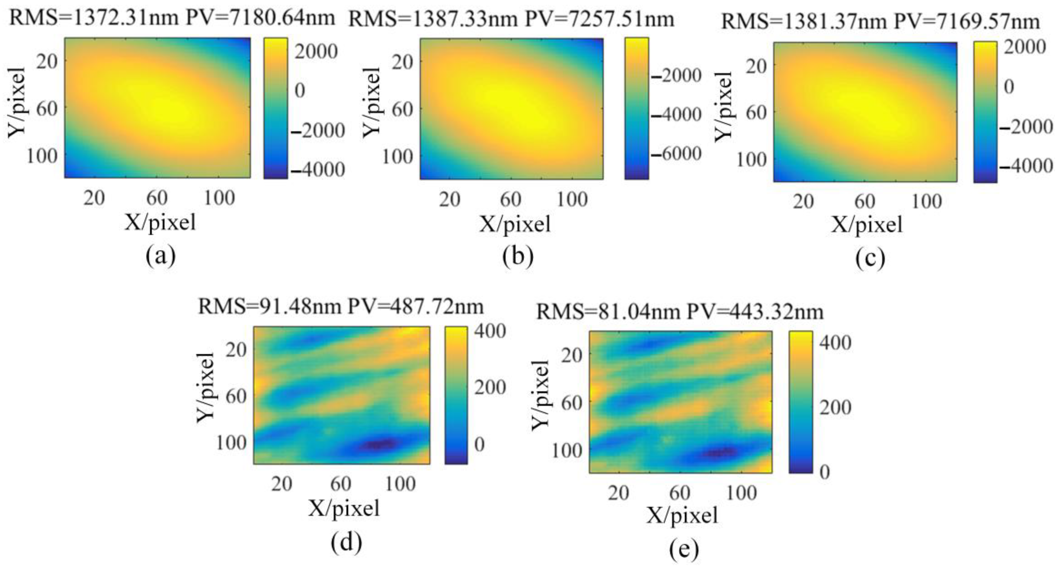 Applsci 13 00634 g0a3