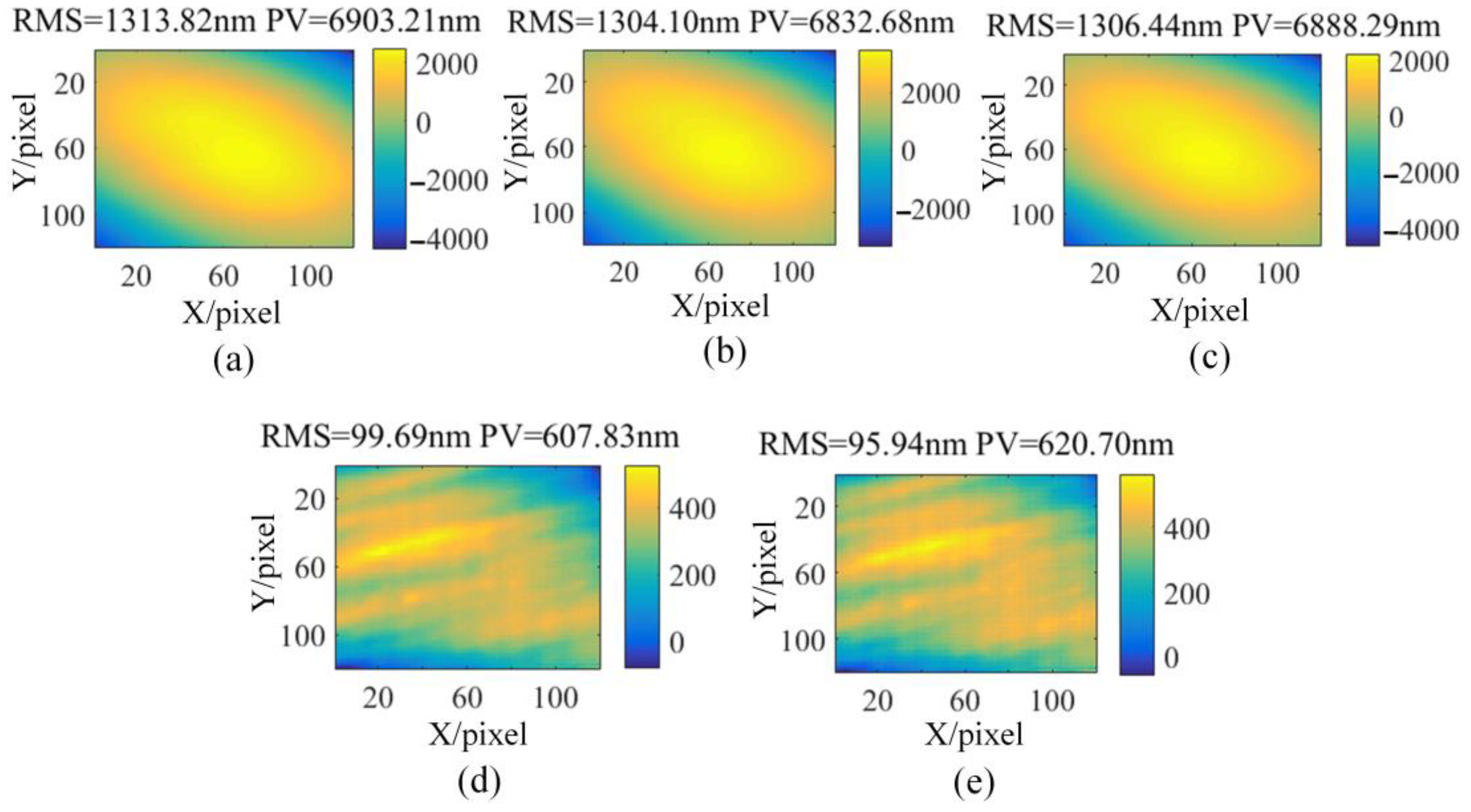 Applsci 13 00634 g0a4