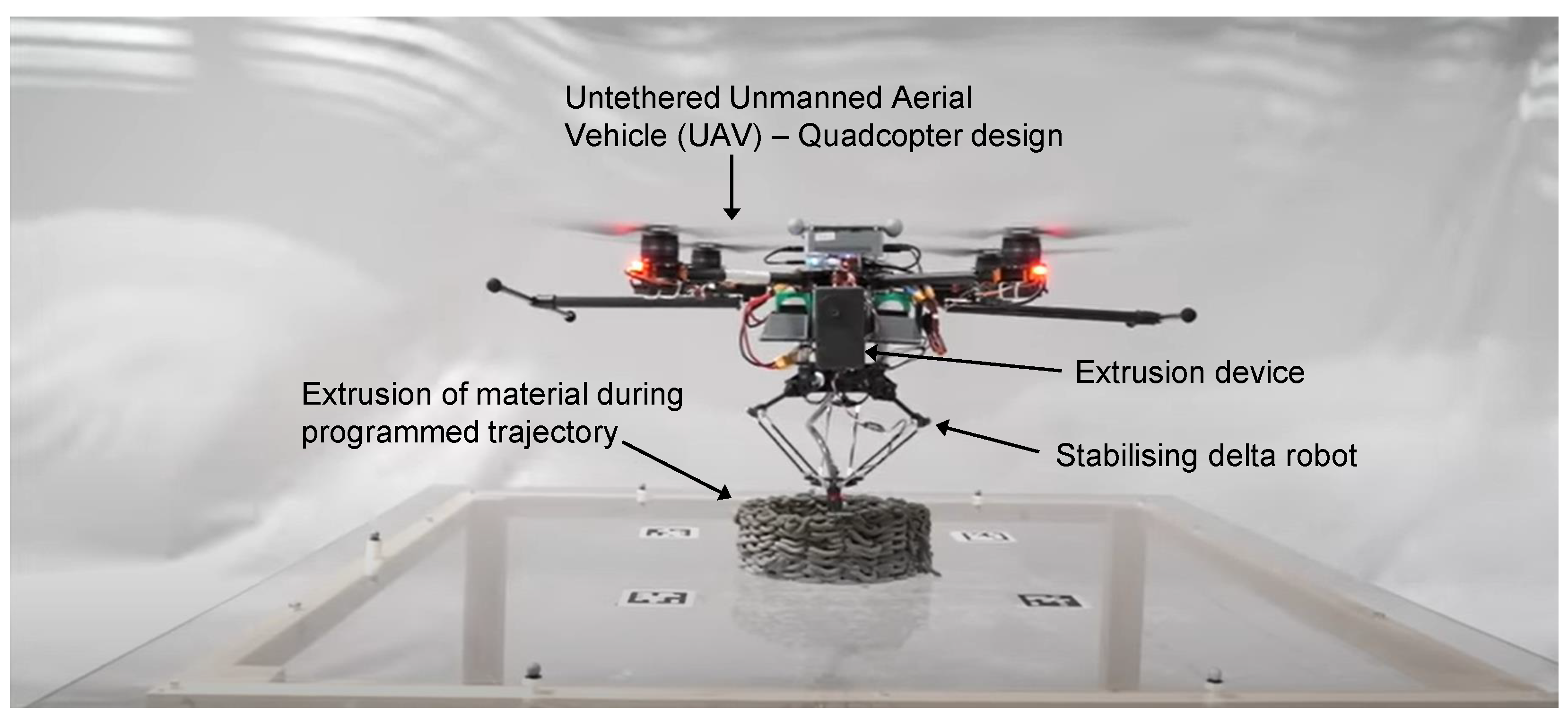 Applied Sciences | Free Full-Text | Development of Cementitious Mortars for  Aerial Additive Manufacturing