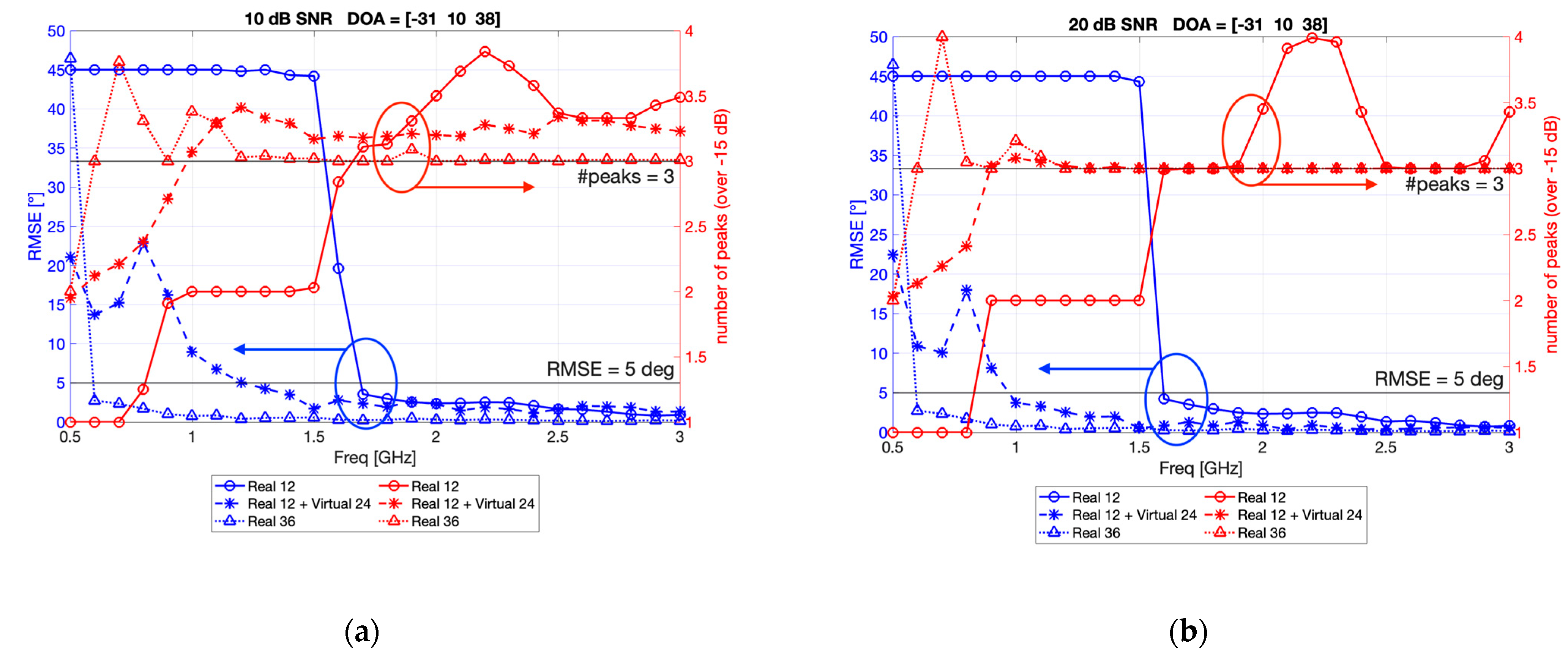 Applsci 13 00660 g001 Applsci 13 00660 g001
