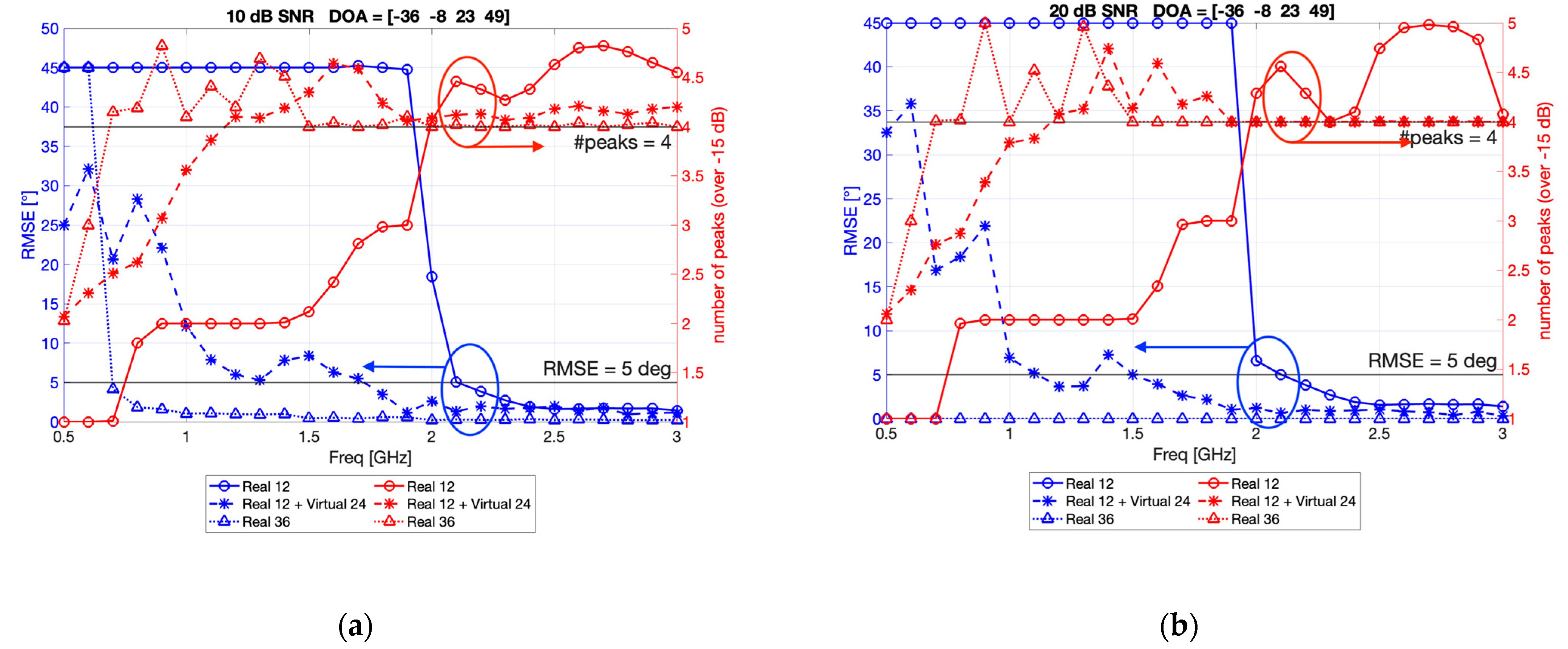 Applsci 13 00660 g002 Applsci 13 00660 g002