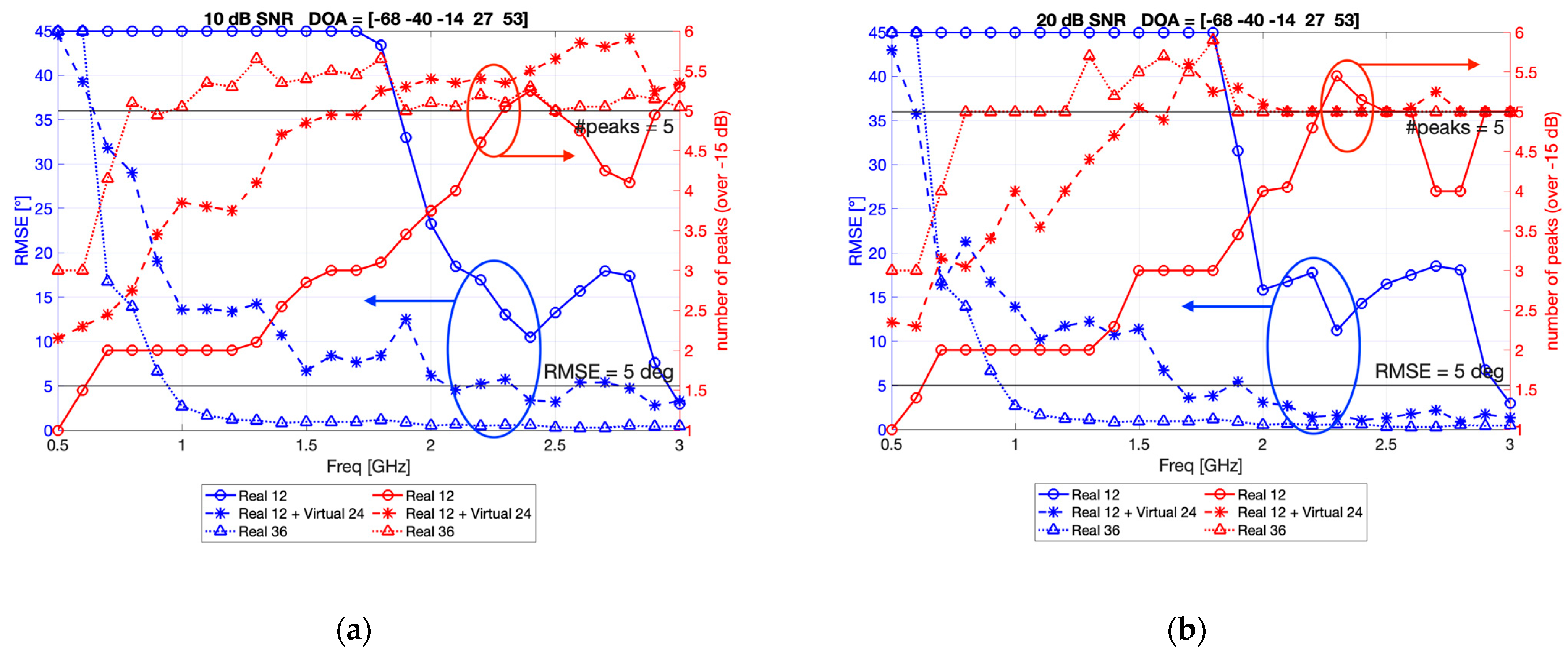 Applsci 13 00660 g003 Applsci 13 00660 g003