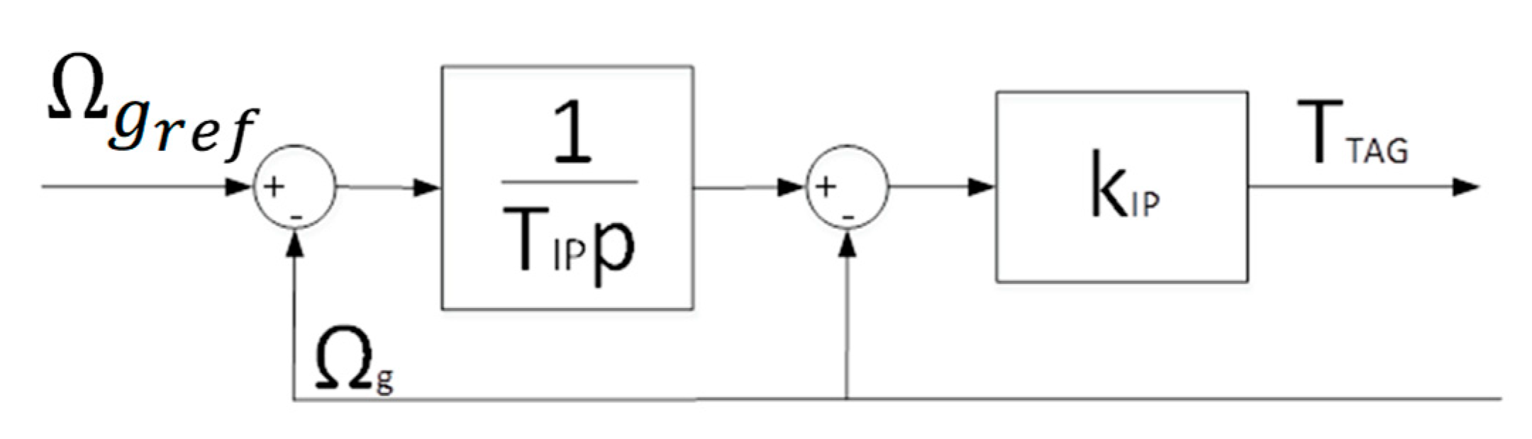 Applsci 13 00672 g004