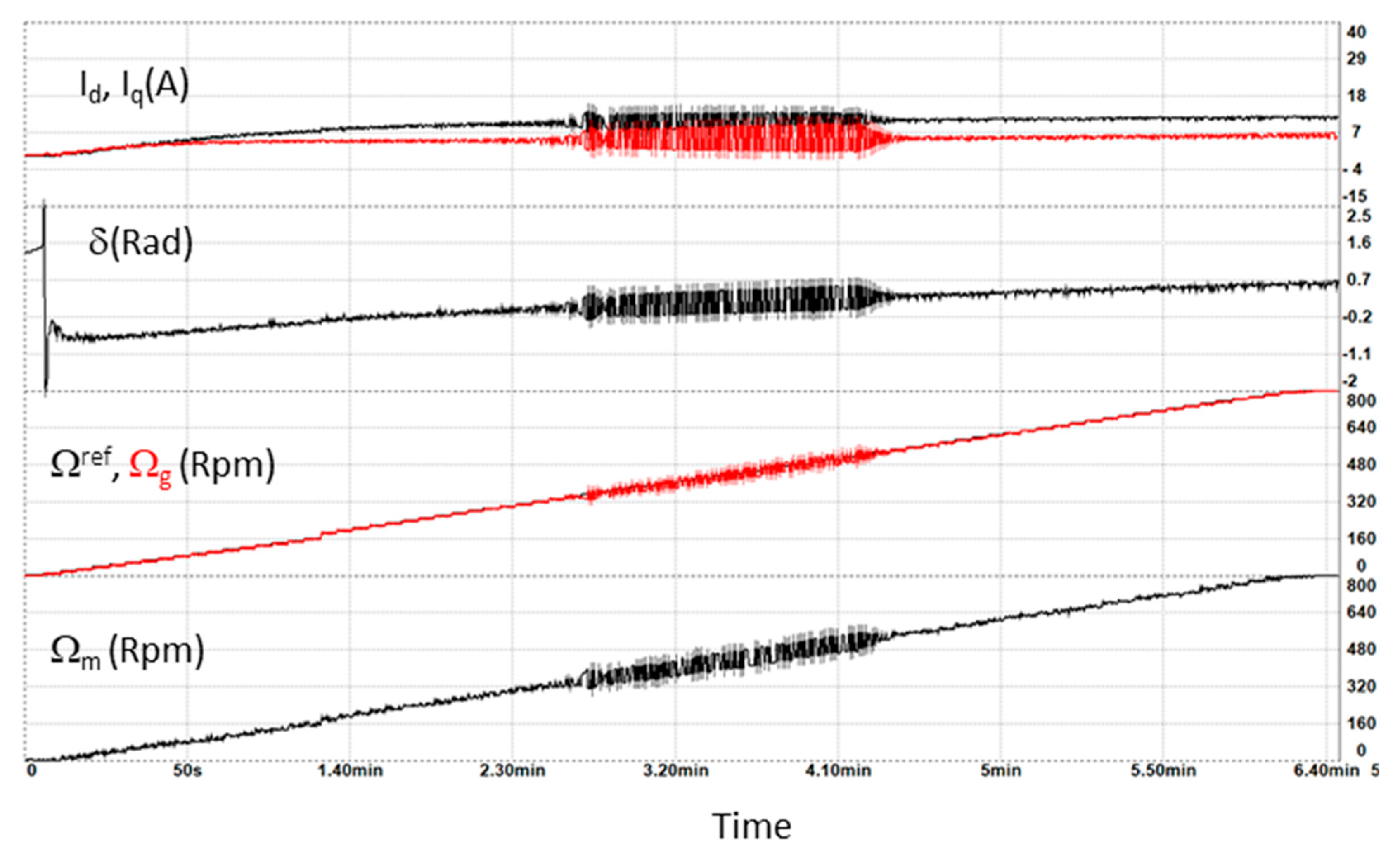 Applsci 13 00672 g009