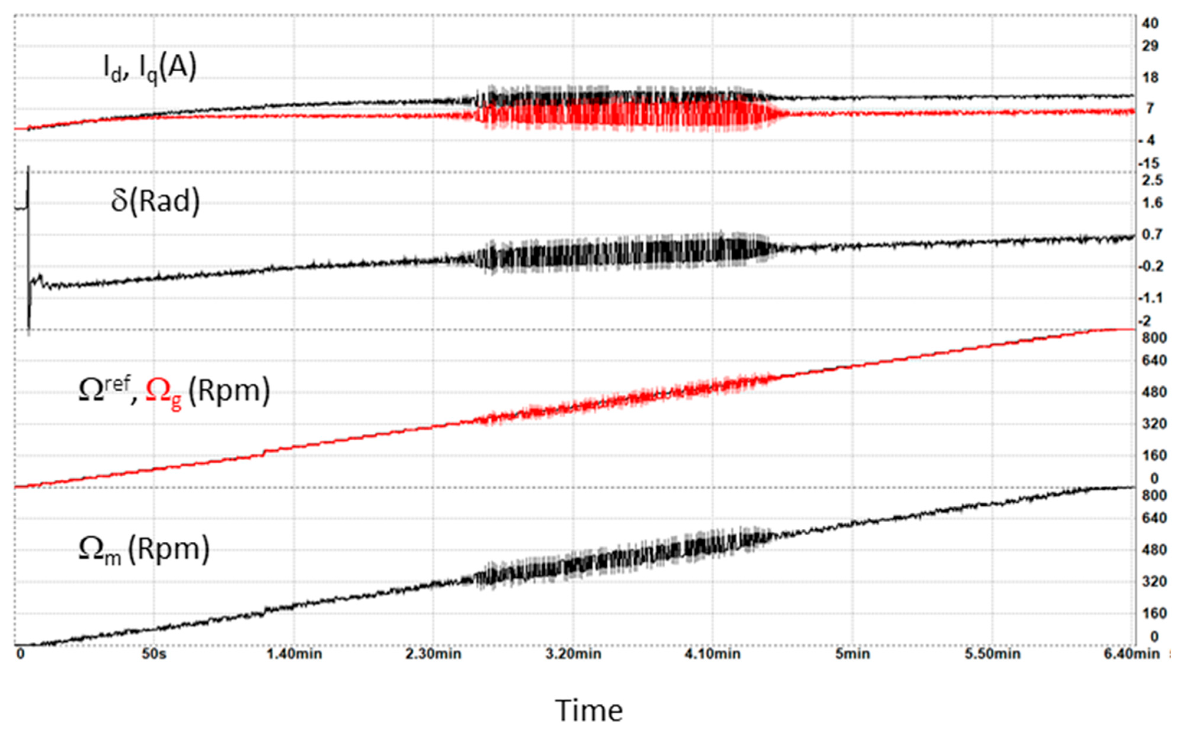 Applsci 13 00672 g012