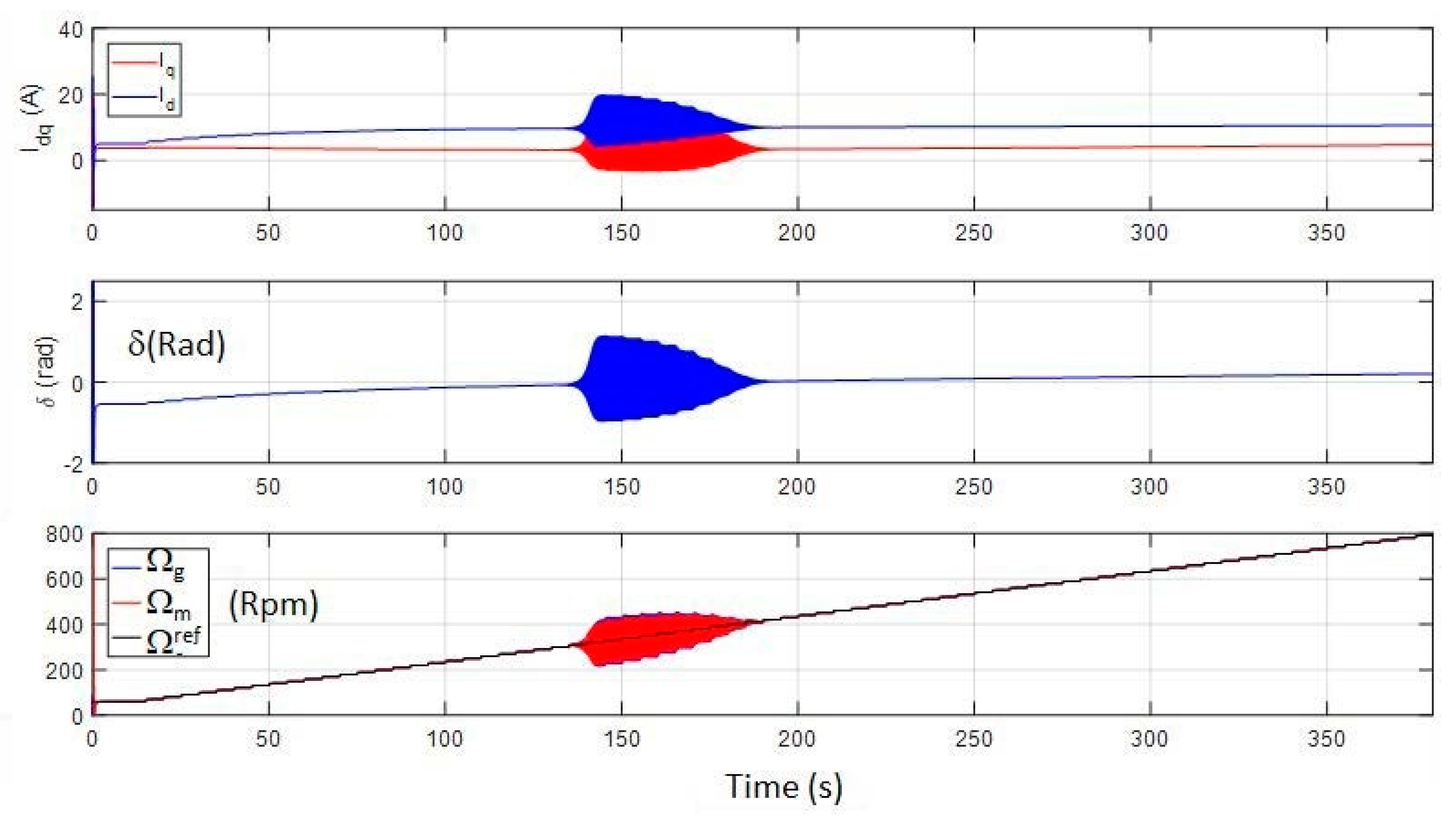 Applsci 13 00672 g015