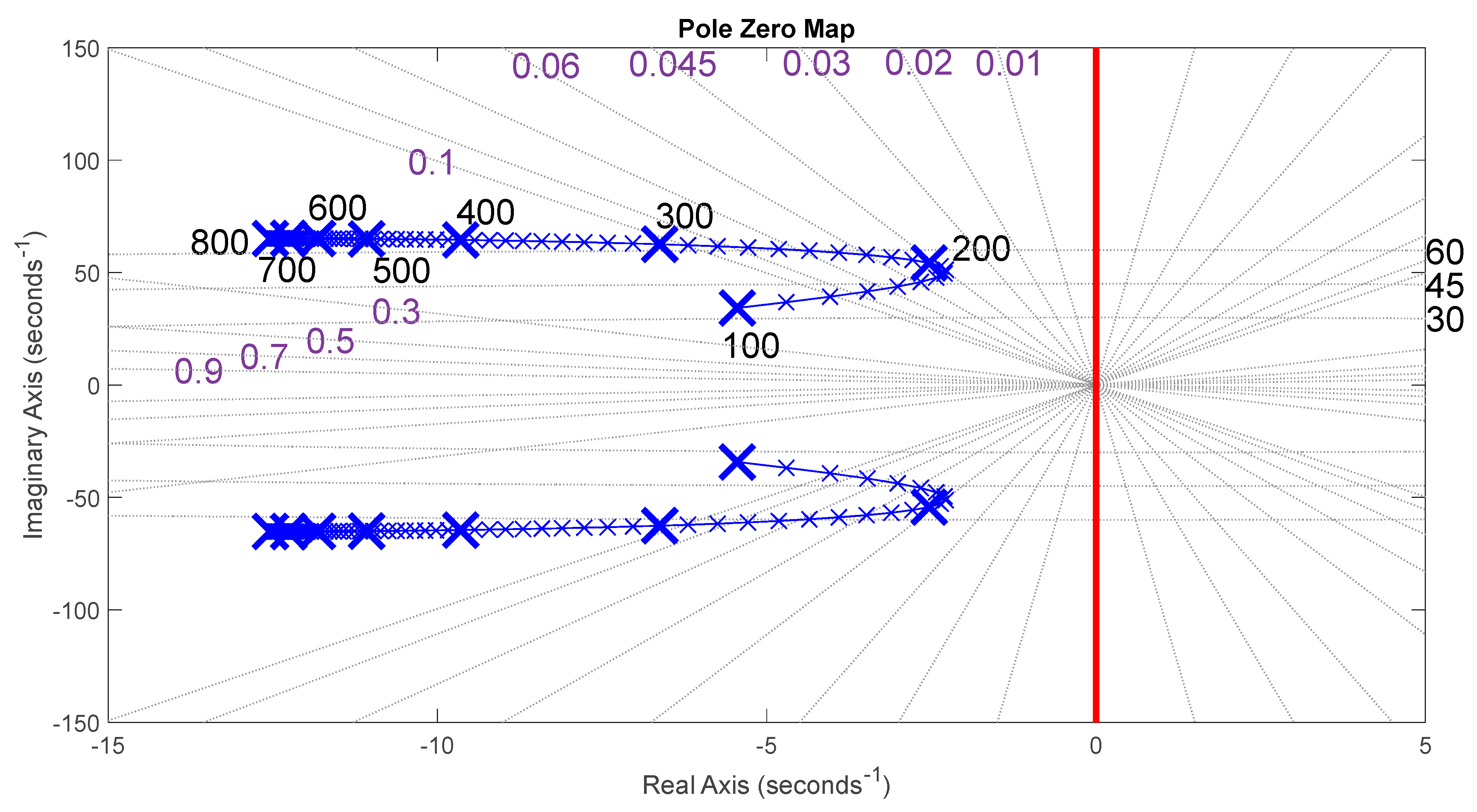 Applsci 13 00672 g016