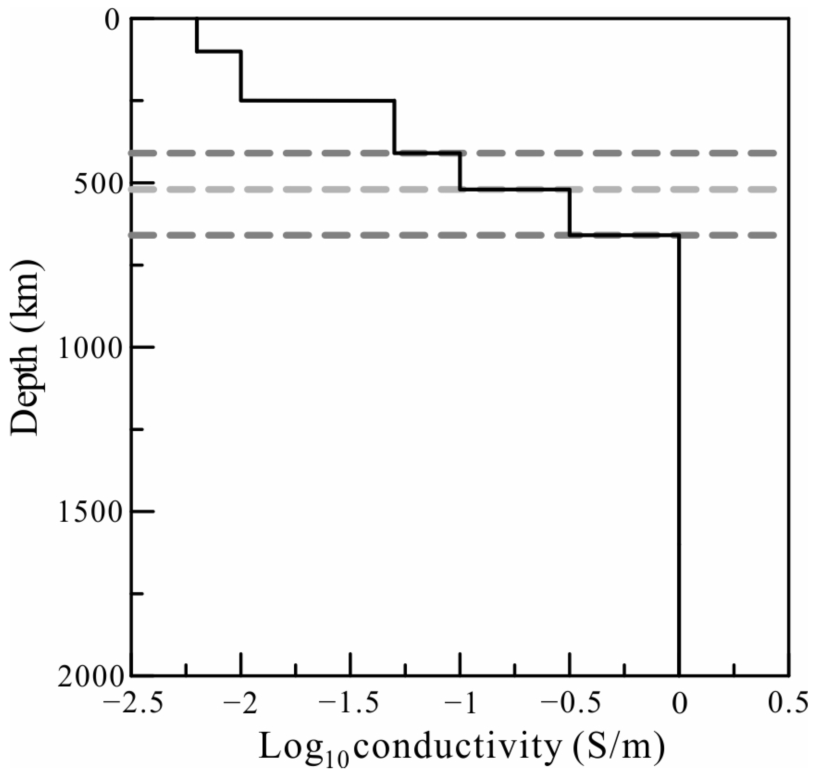 Applsci 13 00689 g004 Applsci 13 00689 g004