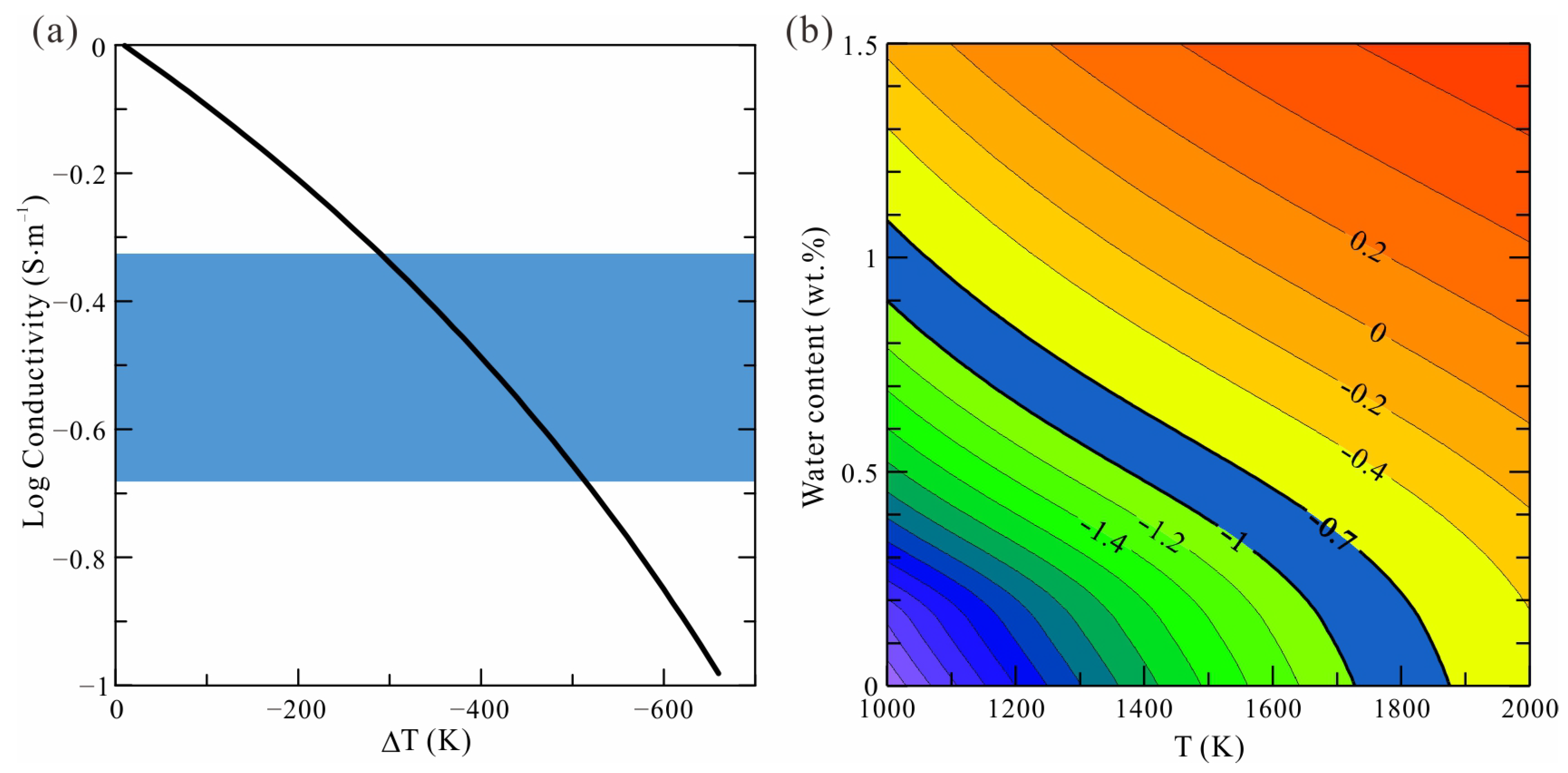 Applsci 13 00689 g011 Applsci 13 00689 g011