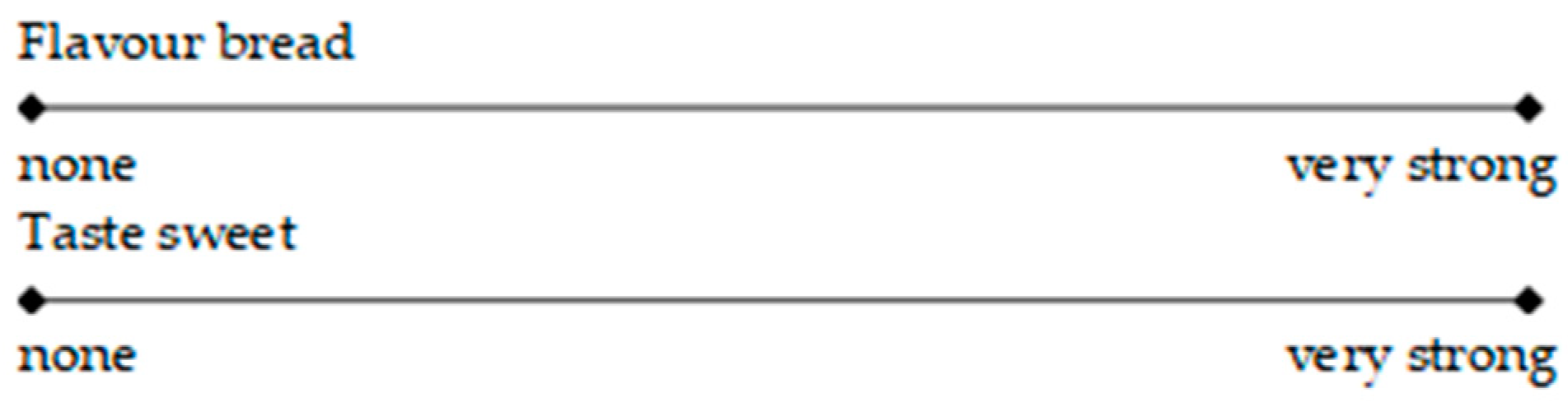 Applsci 13 00694 g001 Applsci 13 00694 g001