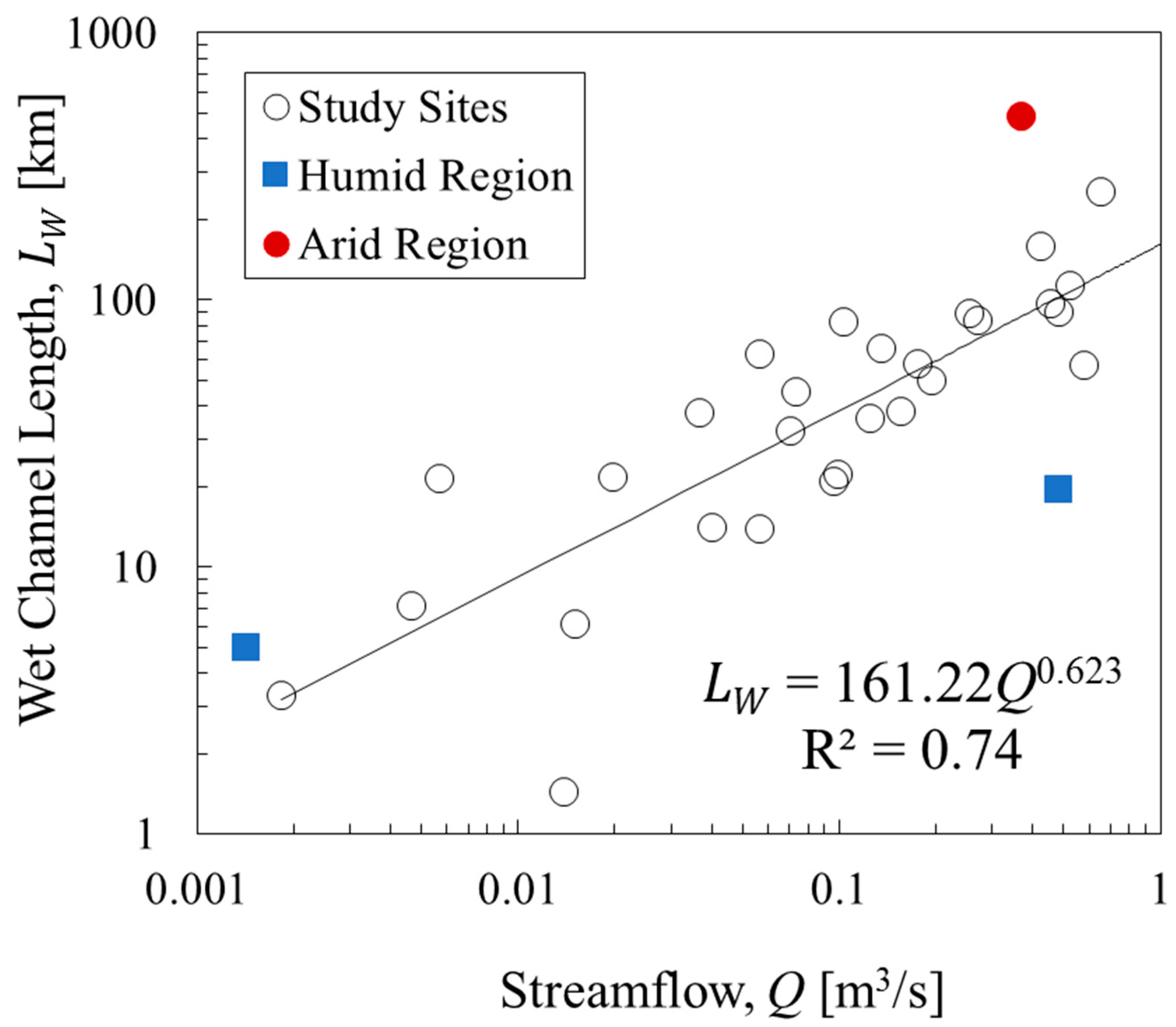 Applsci 13 00704 g005