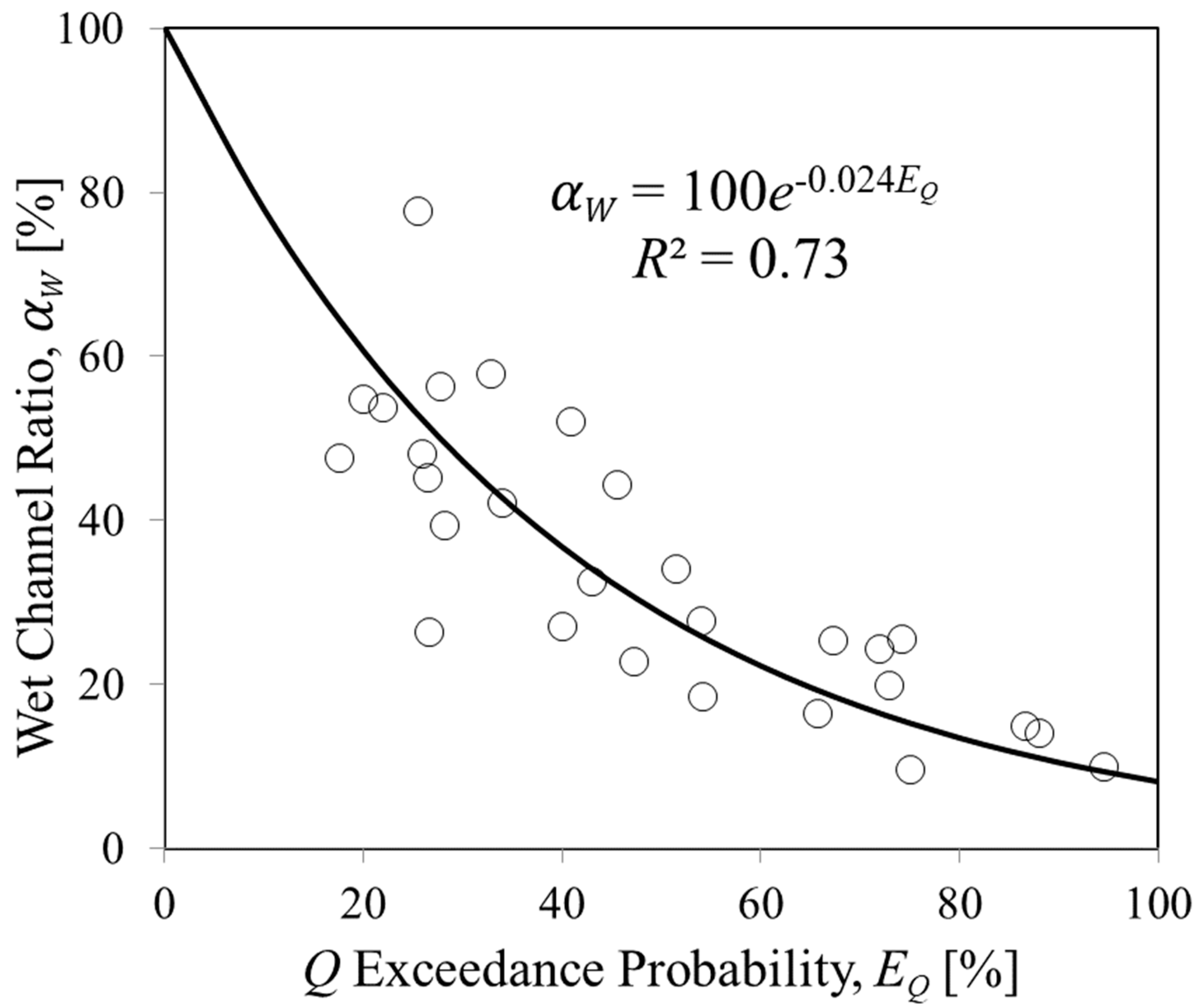 Applsci 13 00704 g006