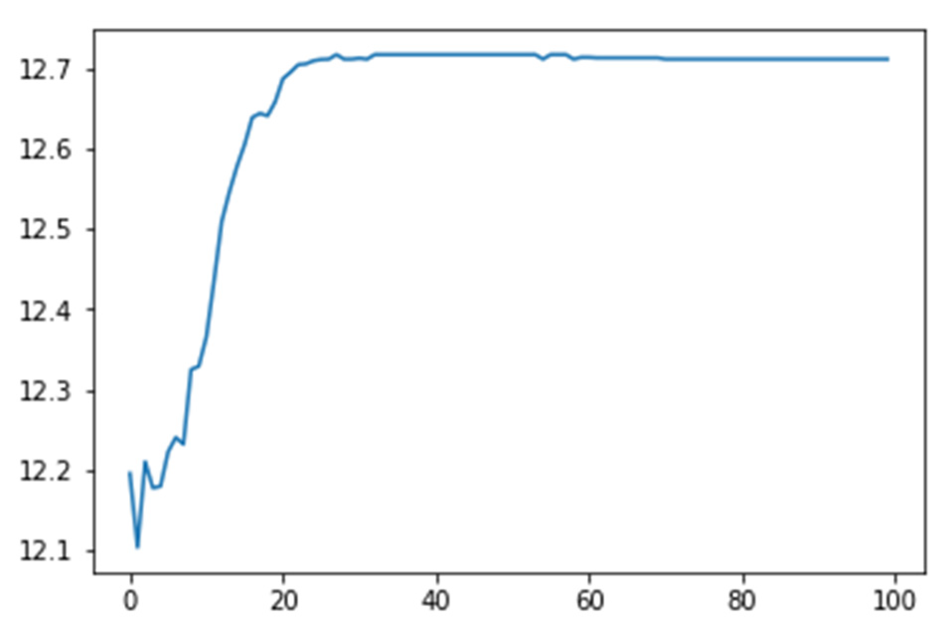 Applsci 13 00710 g011