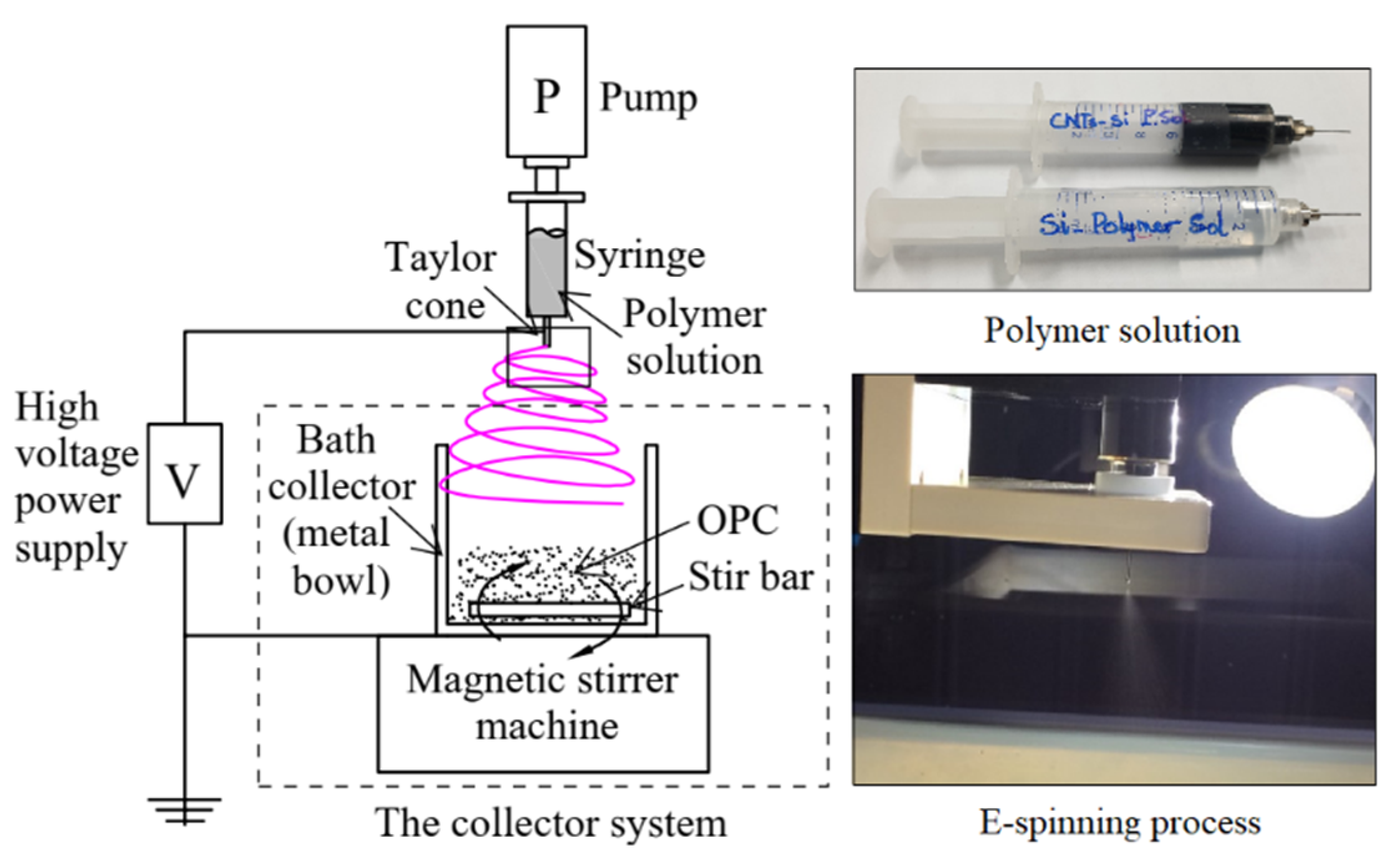 Applsci 13 00714 g001