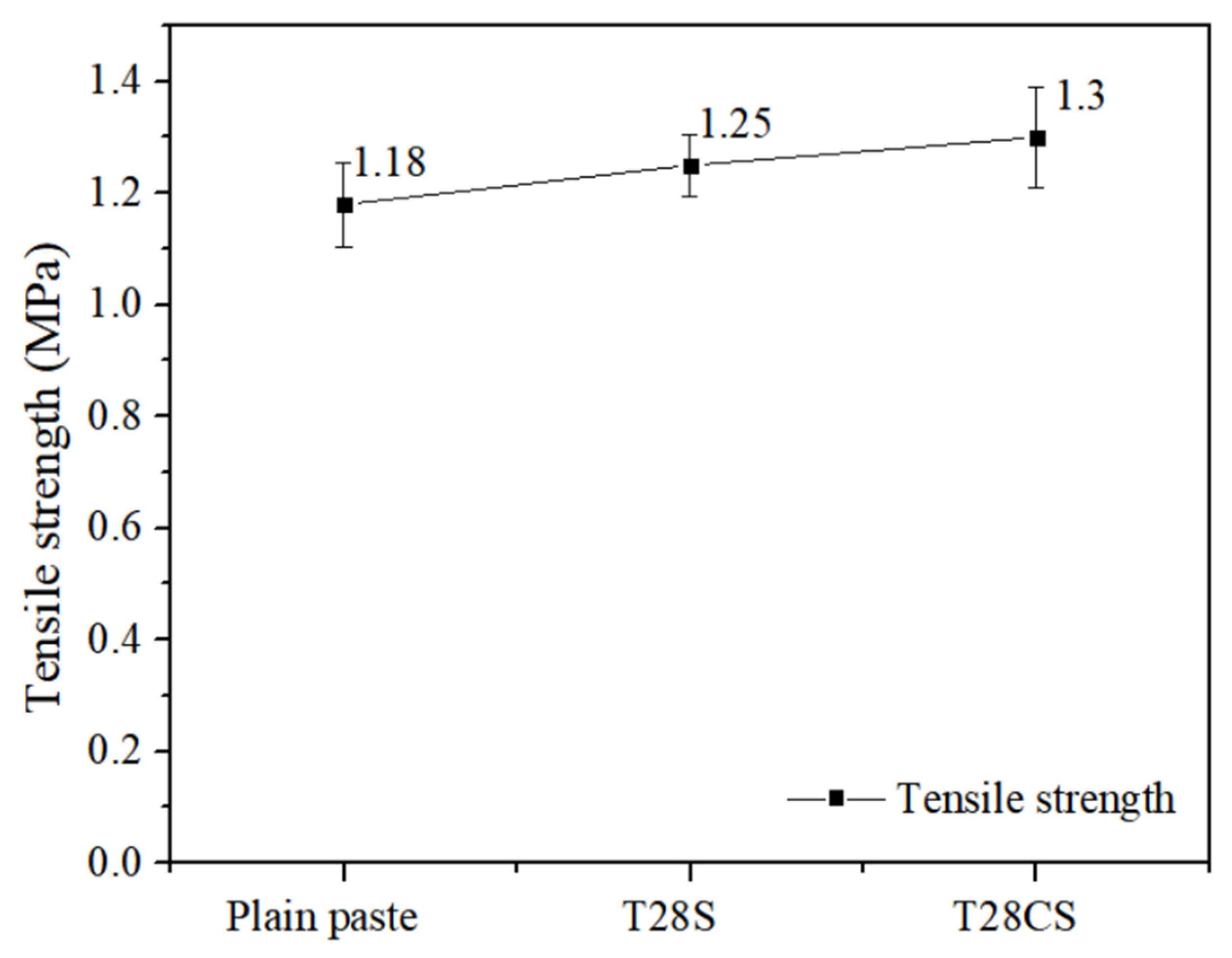 Applsci 13 00714 g003