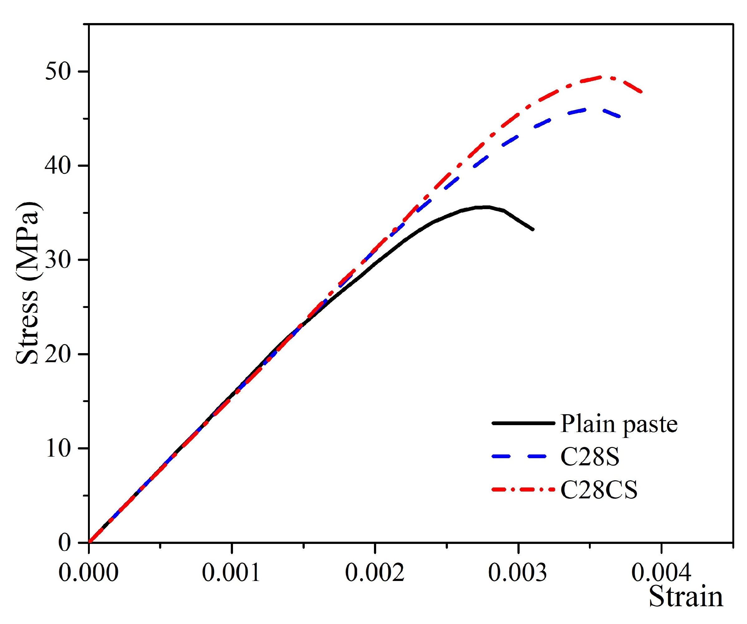 Applsci 13 00714 g005