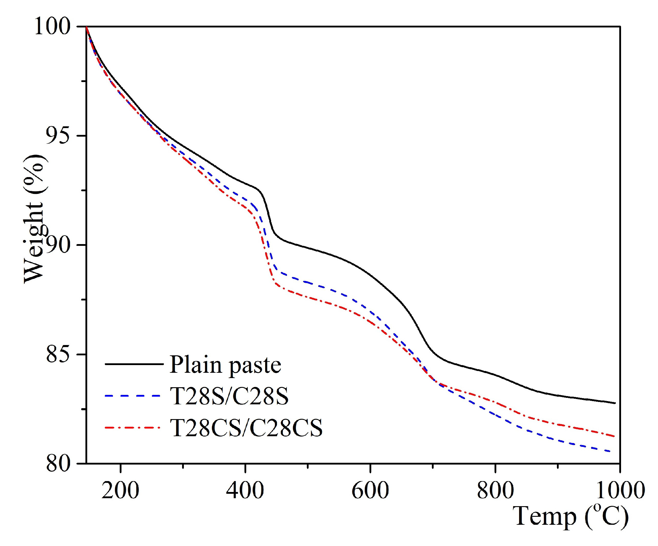 Applsci 13 00714 g015