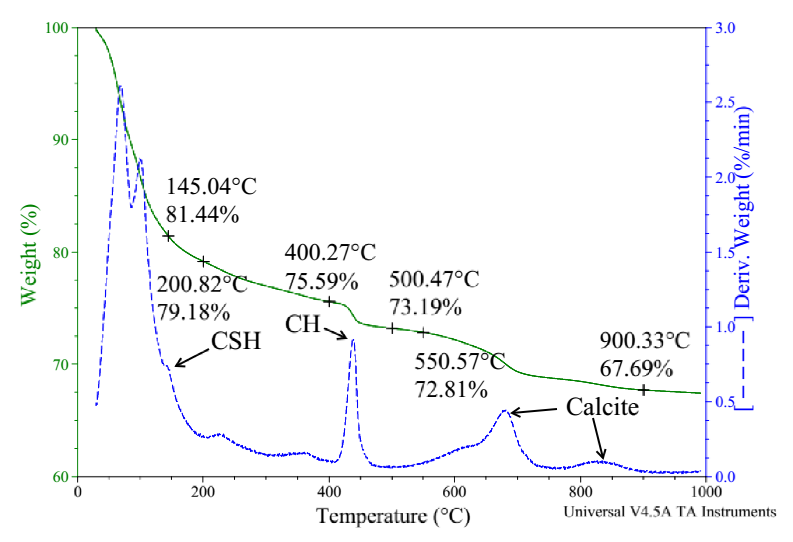 Applsci 13 00714 g016