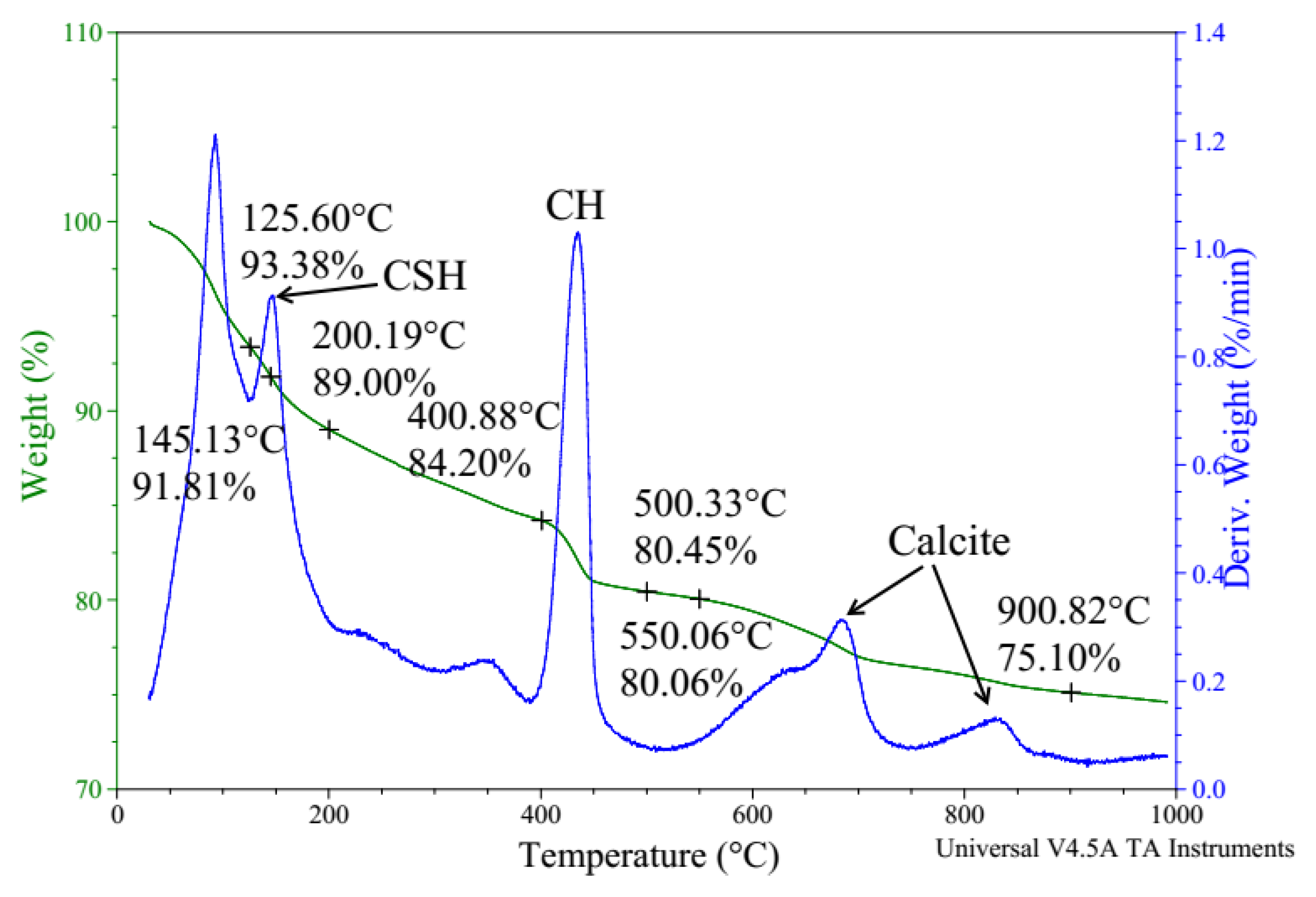 Applsci 13 00714 g017