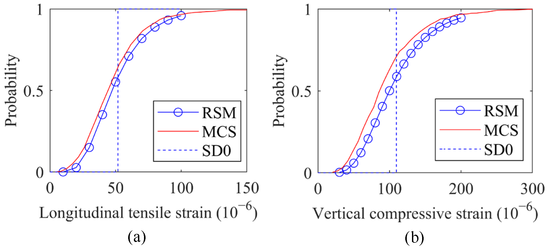 Applsci 13 00715 g005