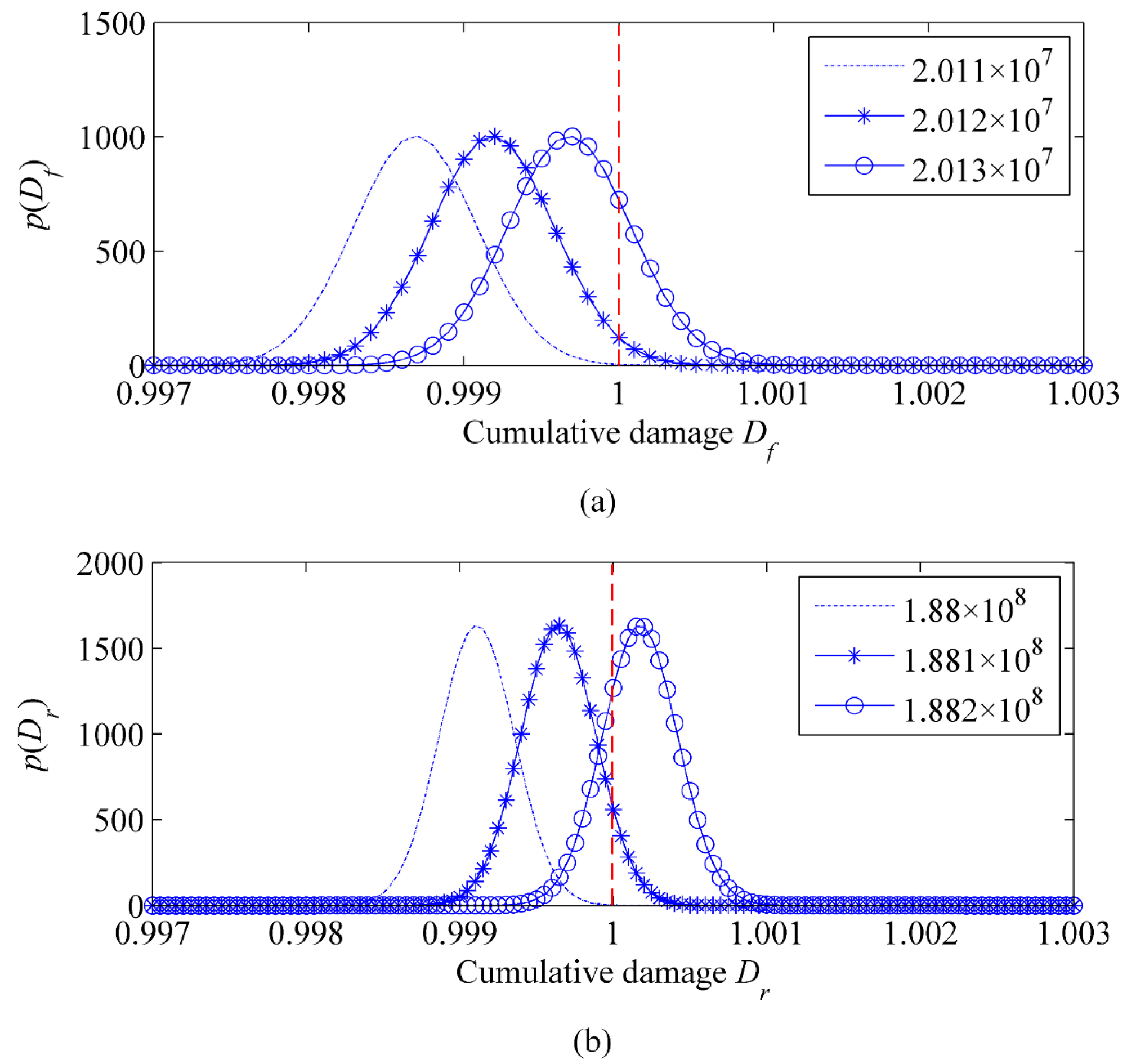 Applsci 13 00715 g013