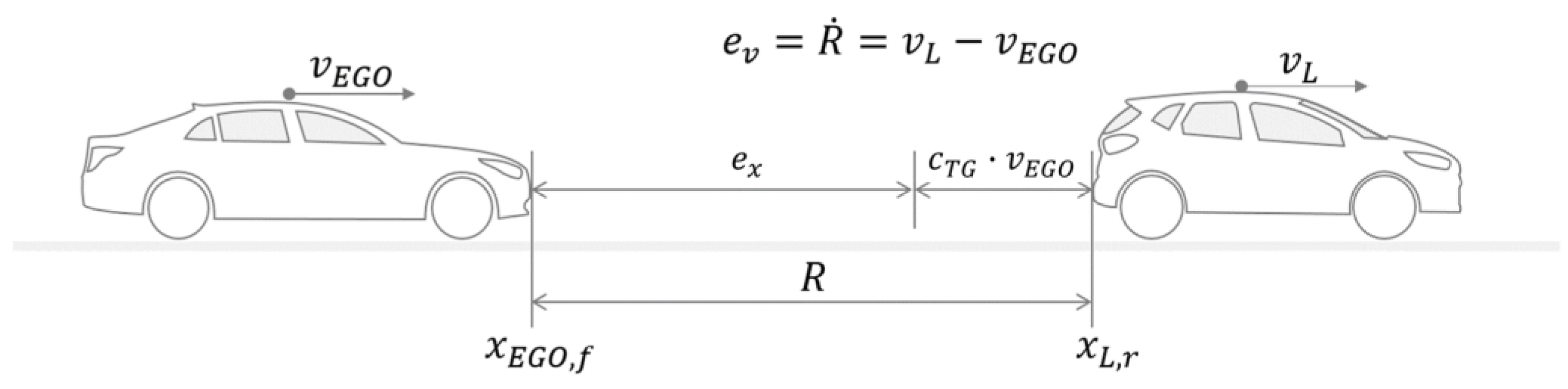 Applsci 13 00716 g002