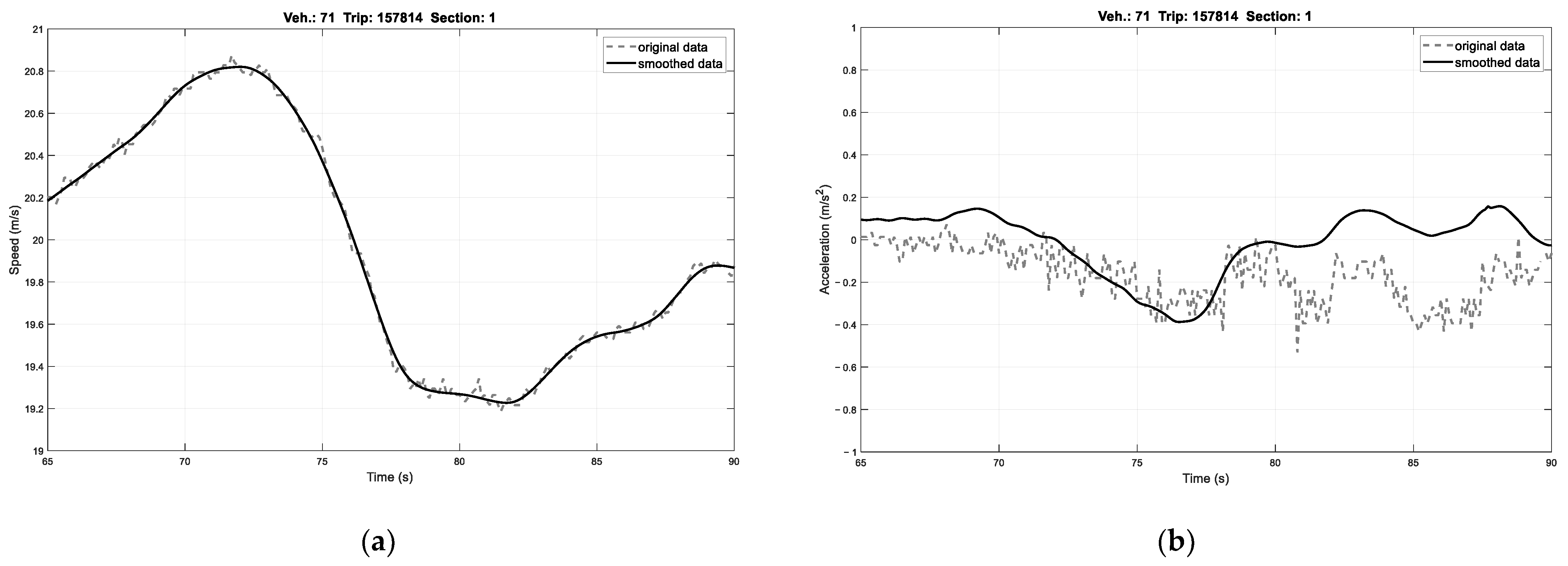 Applsci 13 00716 g003