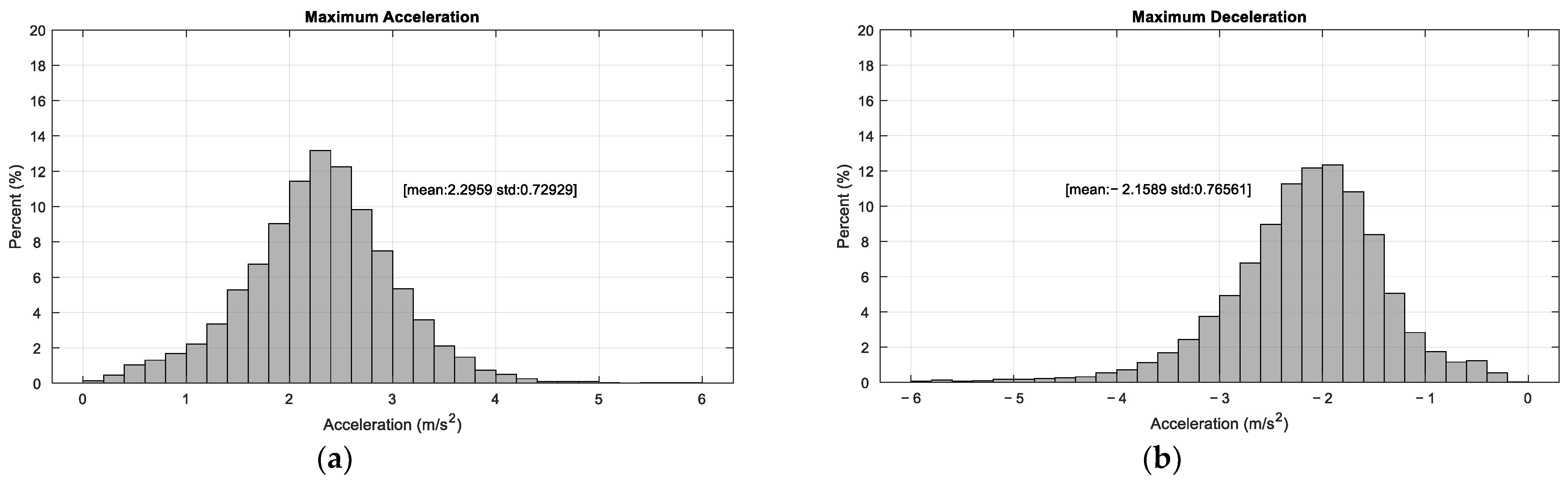 Applsci 13 00716 g004