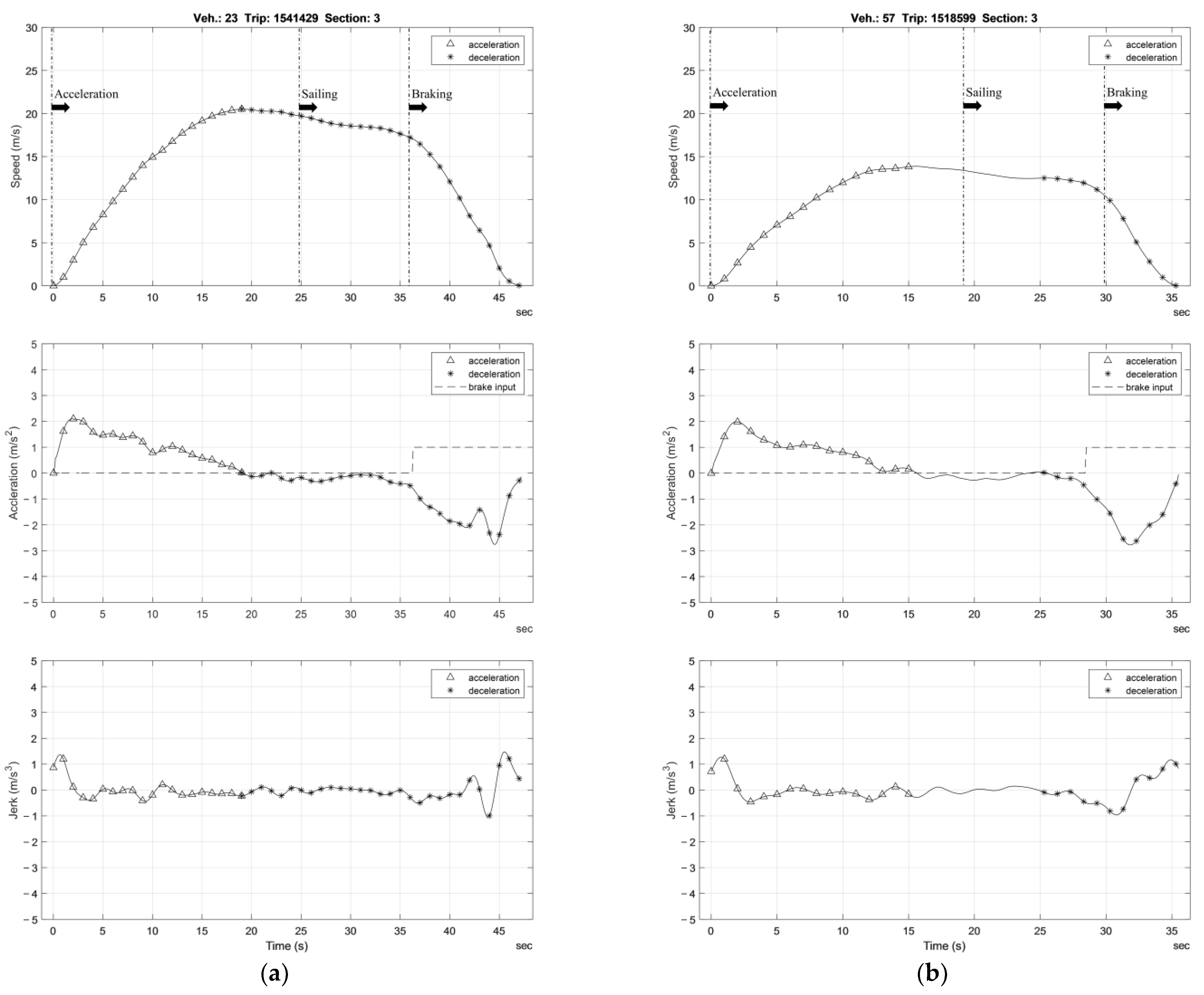 Applsci 13 00716 g005