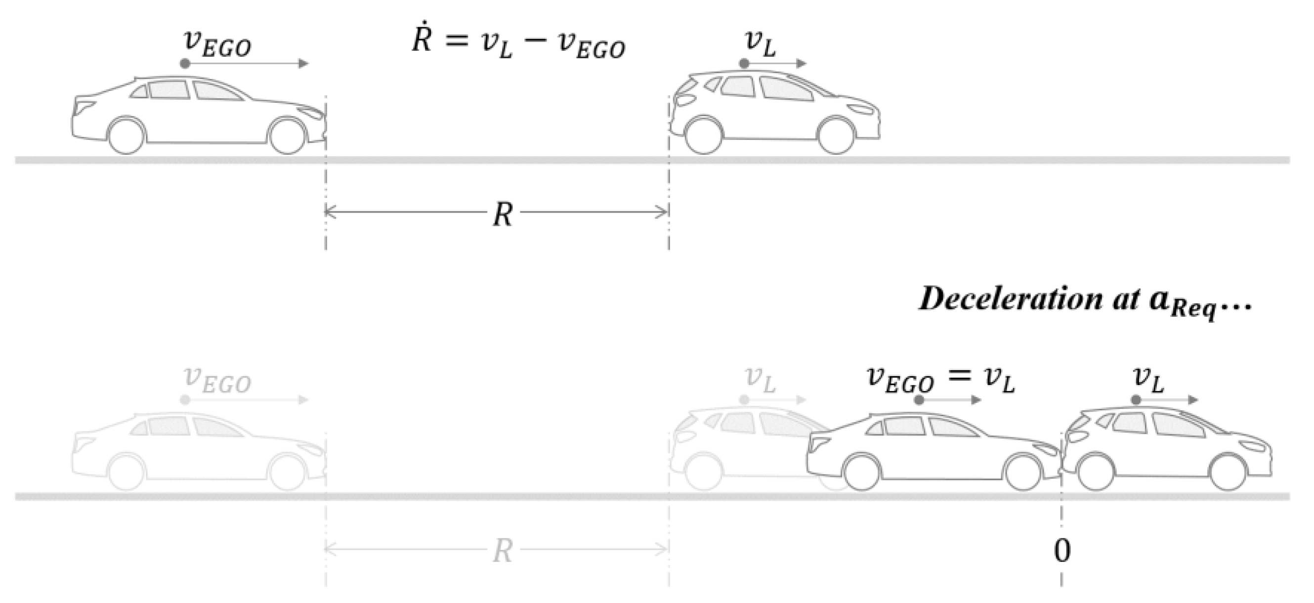 Applsci 13 00716 g006