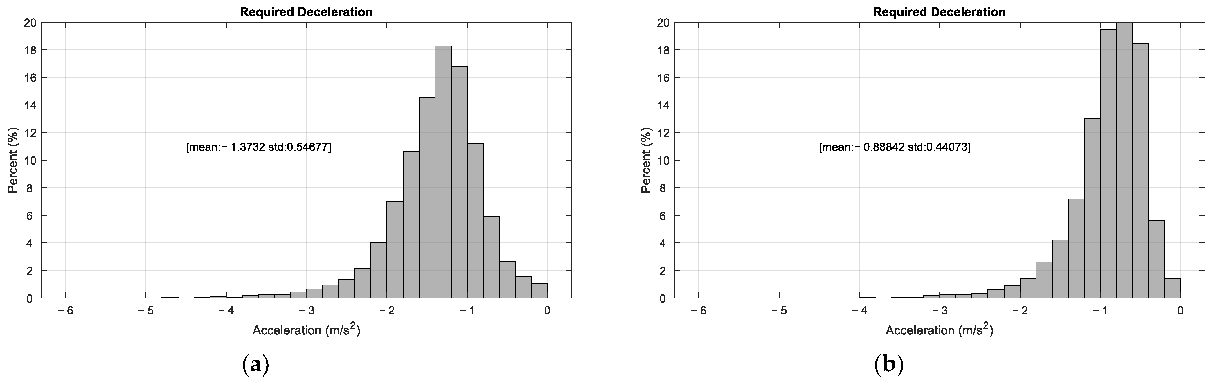 Applsci 13 00716 g007