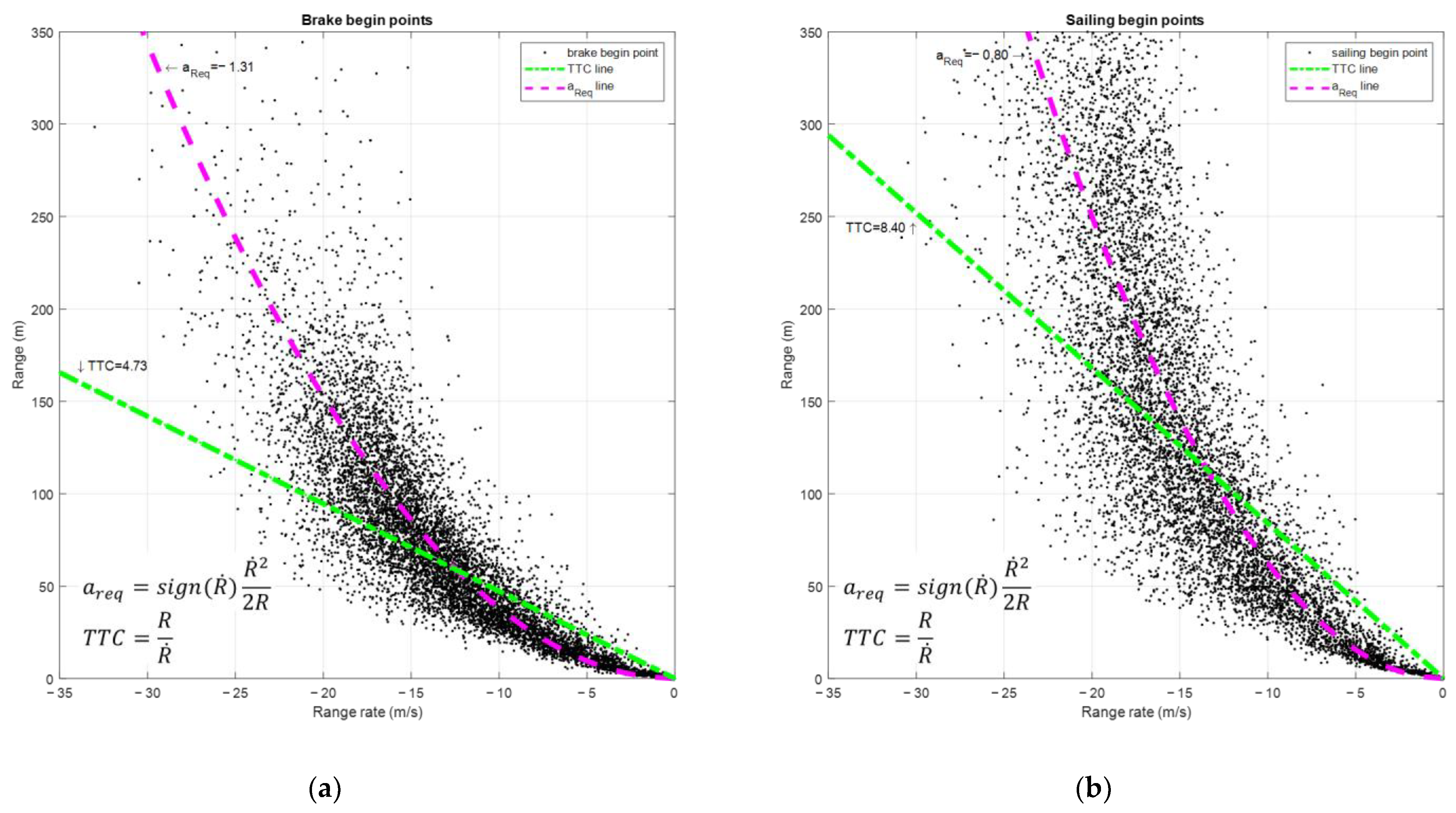 Applsci 13 00716 g008
