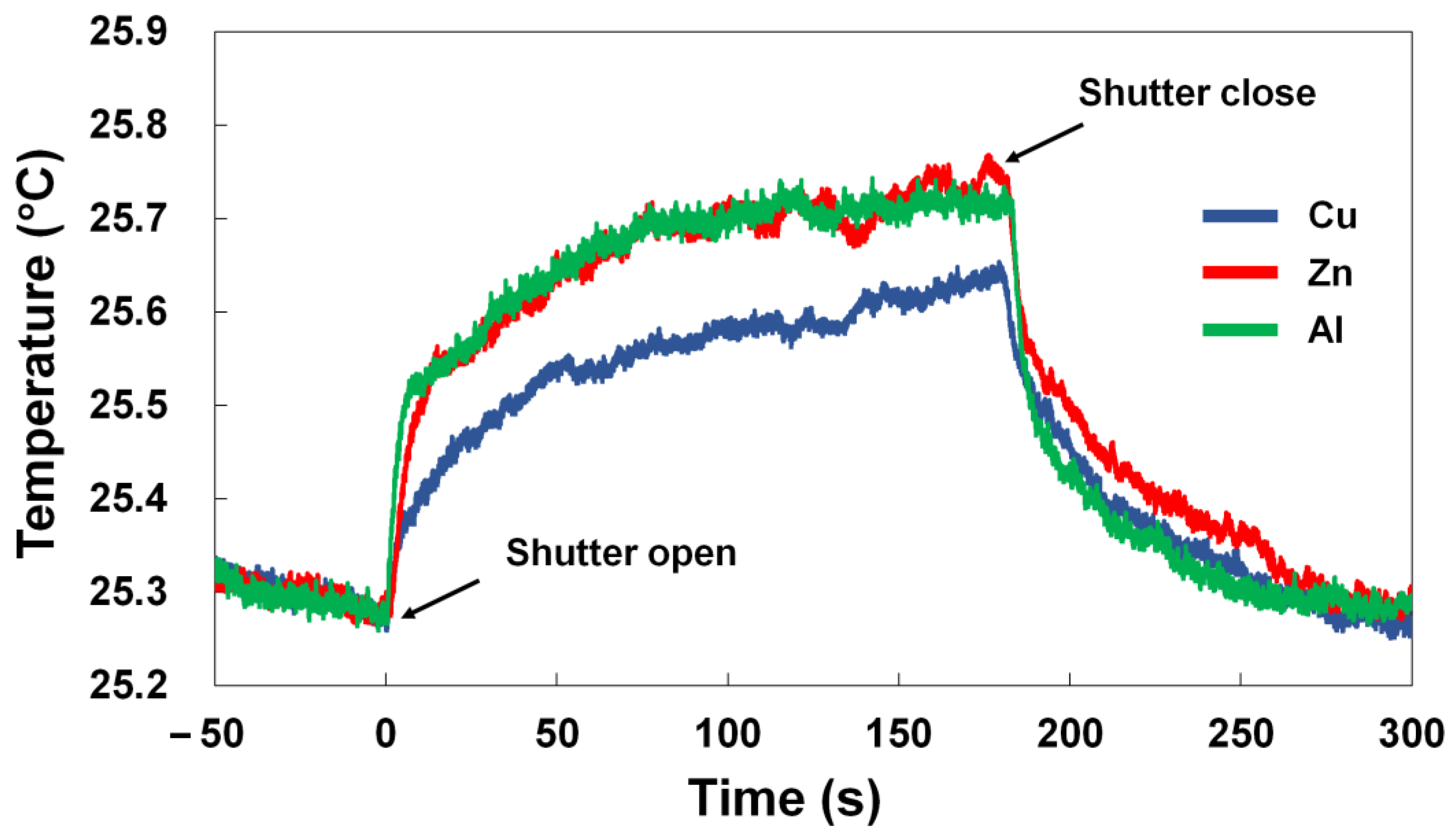 Applsci 13 00717 g003