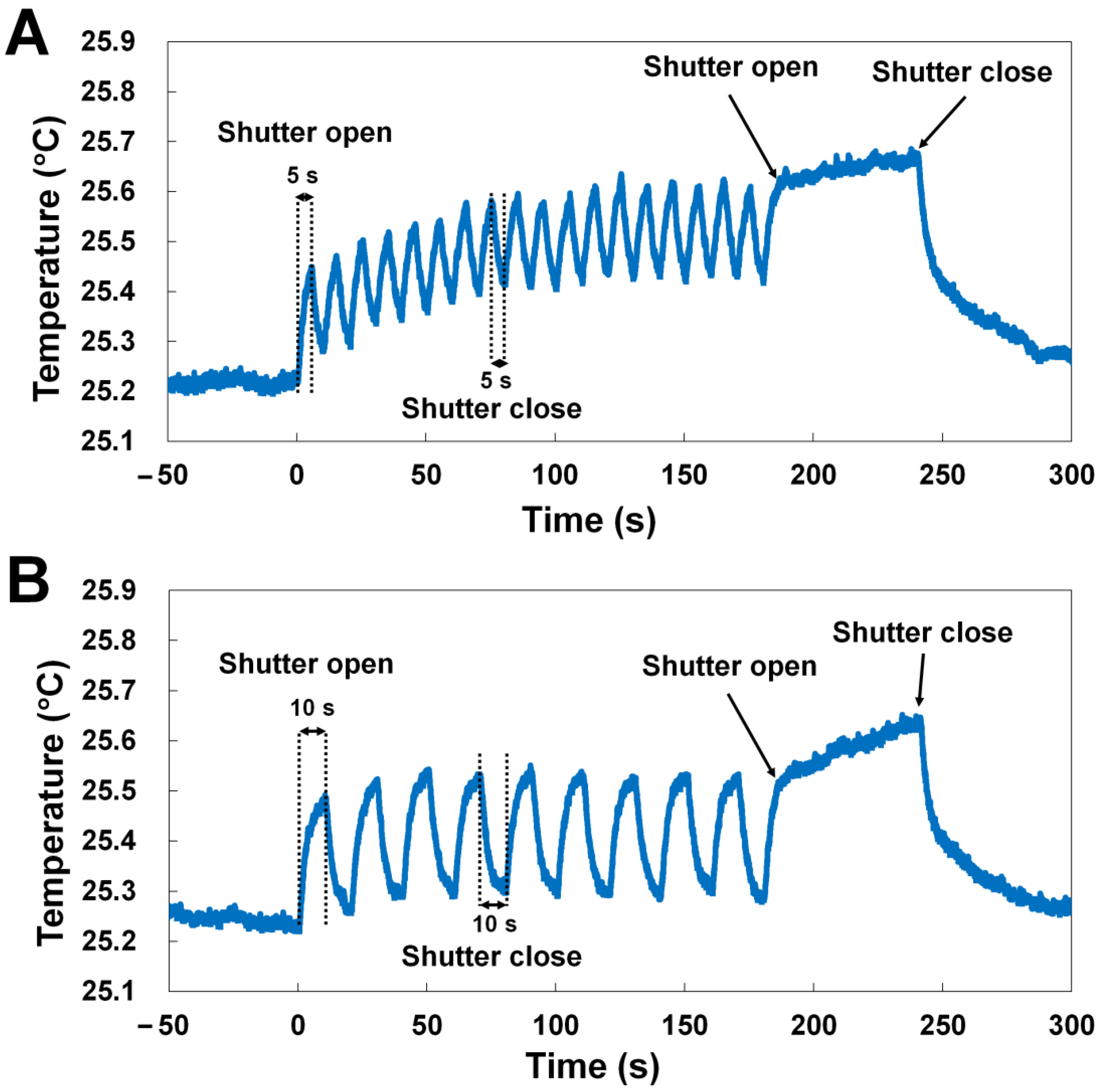 Applsci 13 00717 g005
