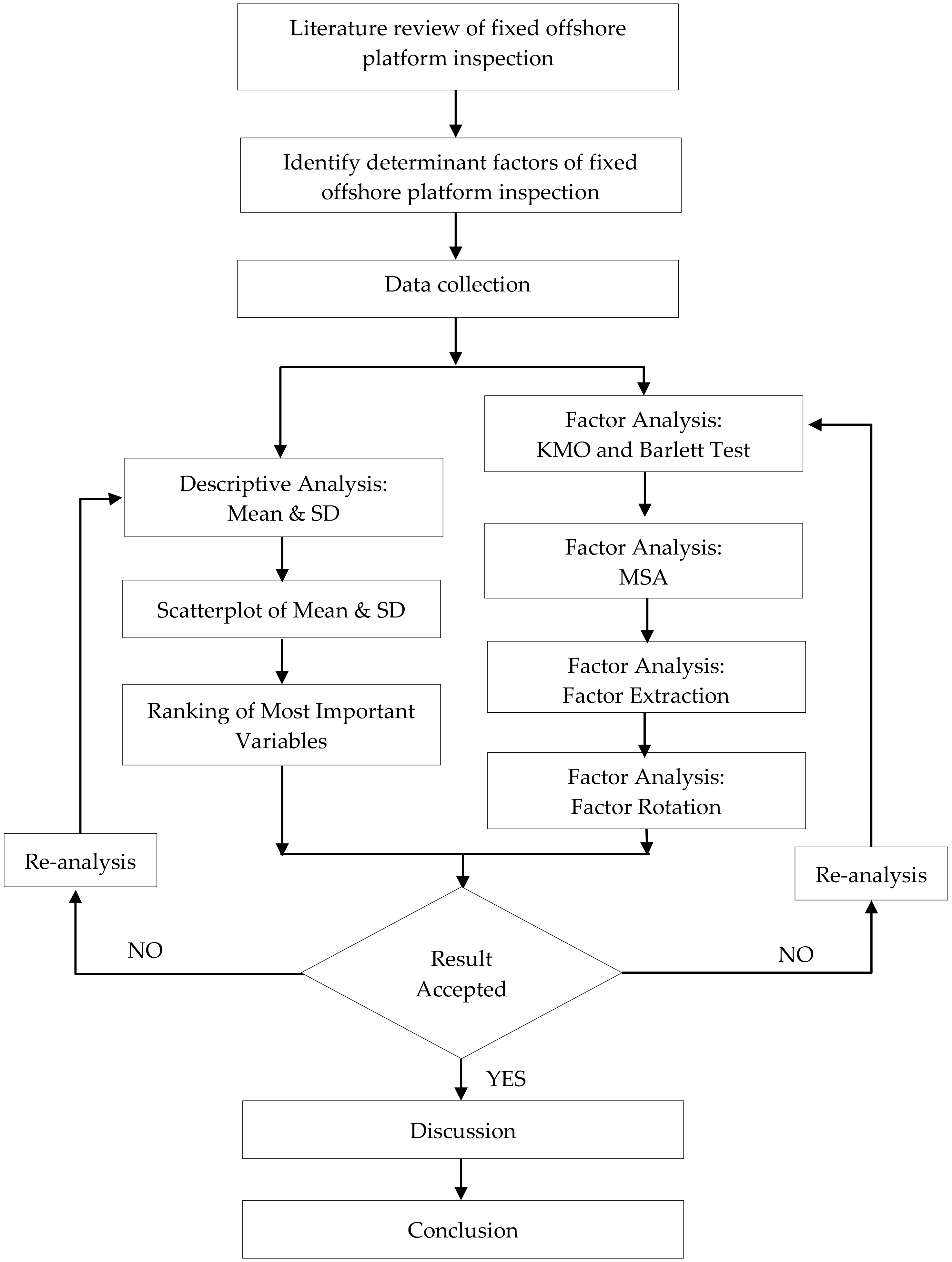Applsci 13 00737 g001 Applsci 13 00737 g001