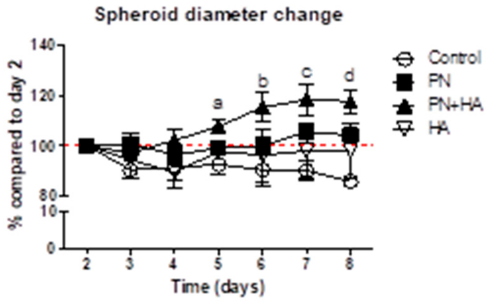 Applsci 13 00743 g001