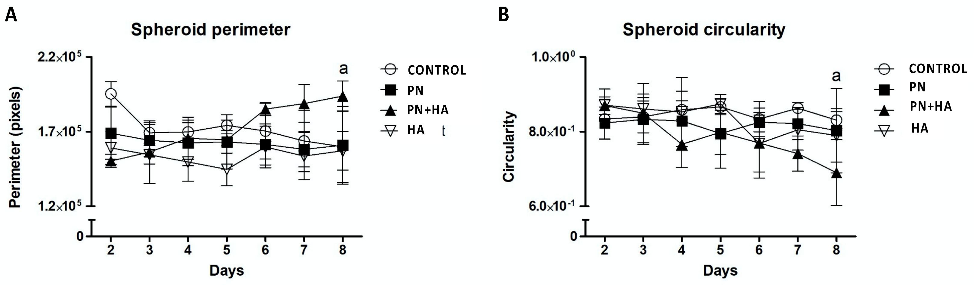 Applsci 13 00743 g002