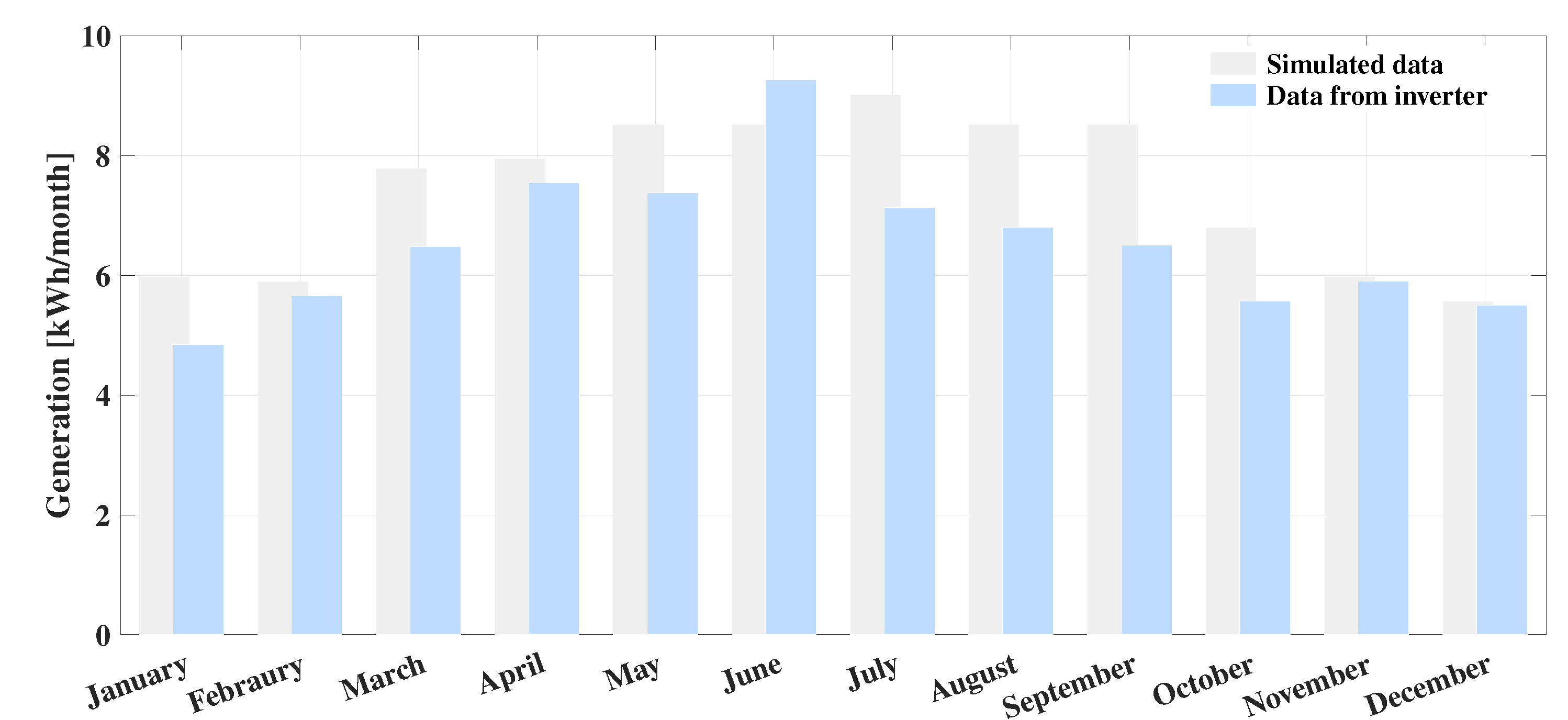 https://www.mdpi.com/applsci/applsci-13-00746/article_deploy/html/images/applsci-13-00746-g009.png