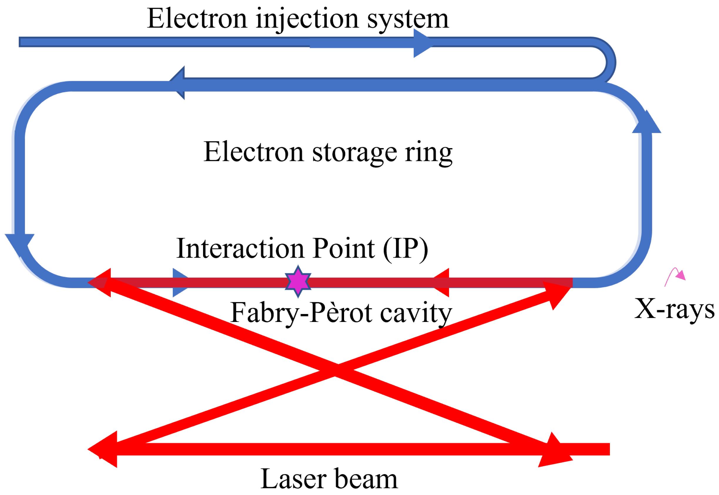 Applsci 13 00752 g002