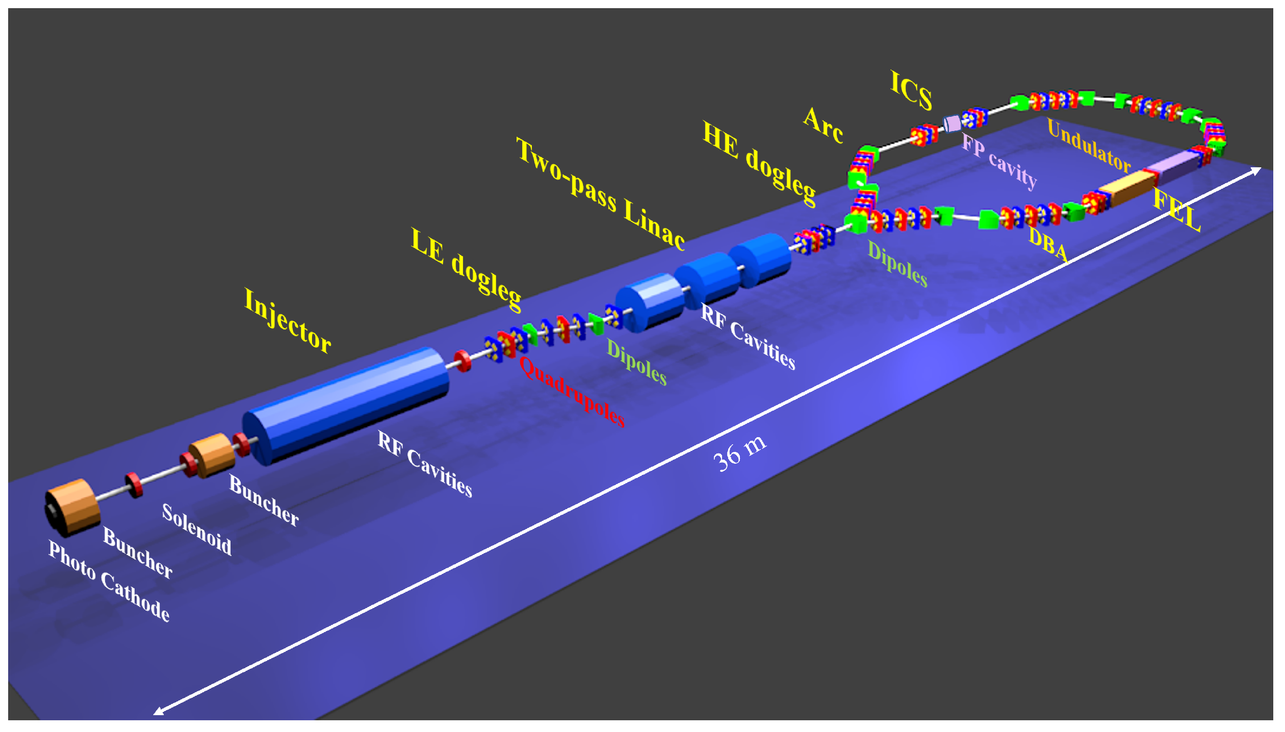 Applsci 13 00752 g003