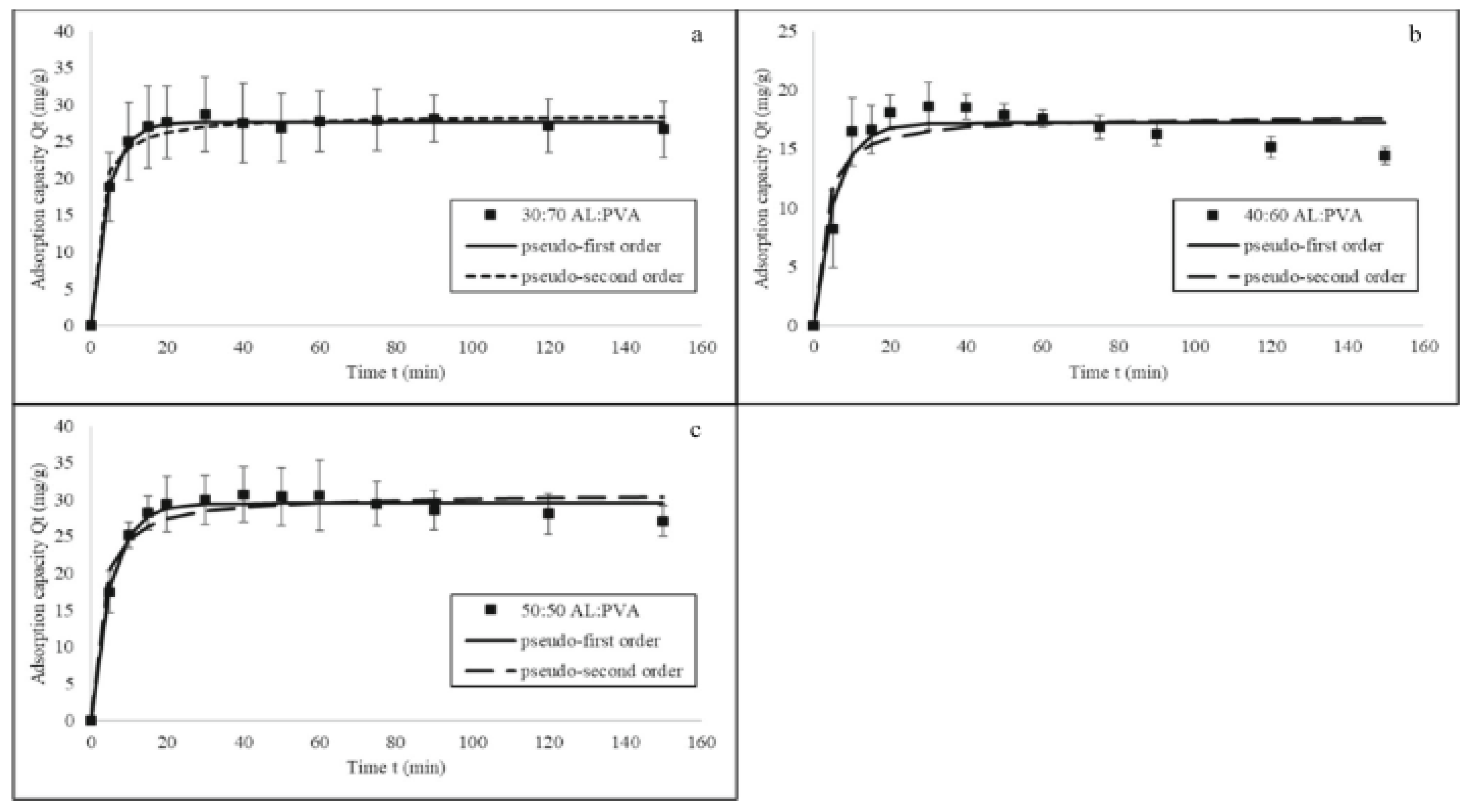 Applsci 13 00772 g009 Applsci 13 00772 g009