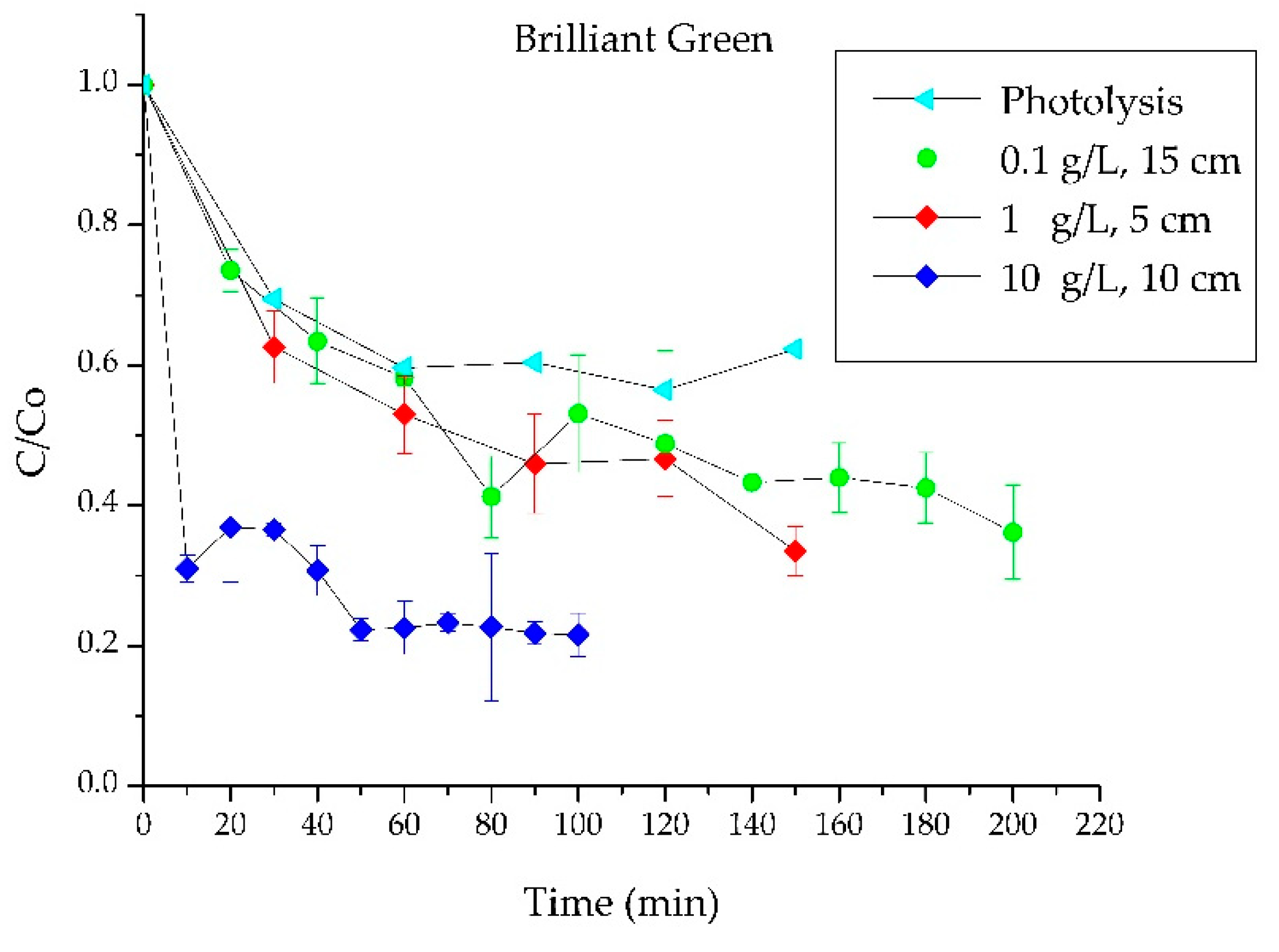 Applsci 13 00774 g010 Applsci 13 00774 g010