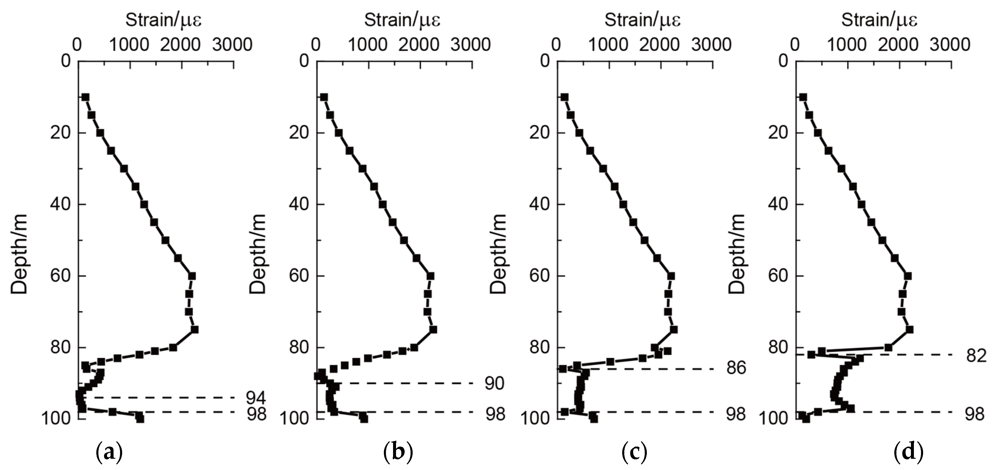 Applsci 13 00784 g004