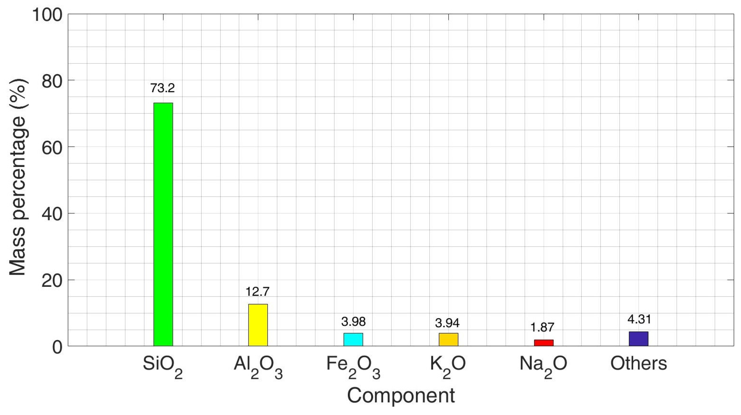 Applsci 13 00785 g009