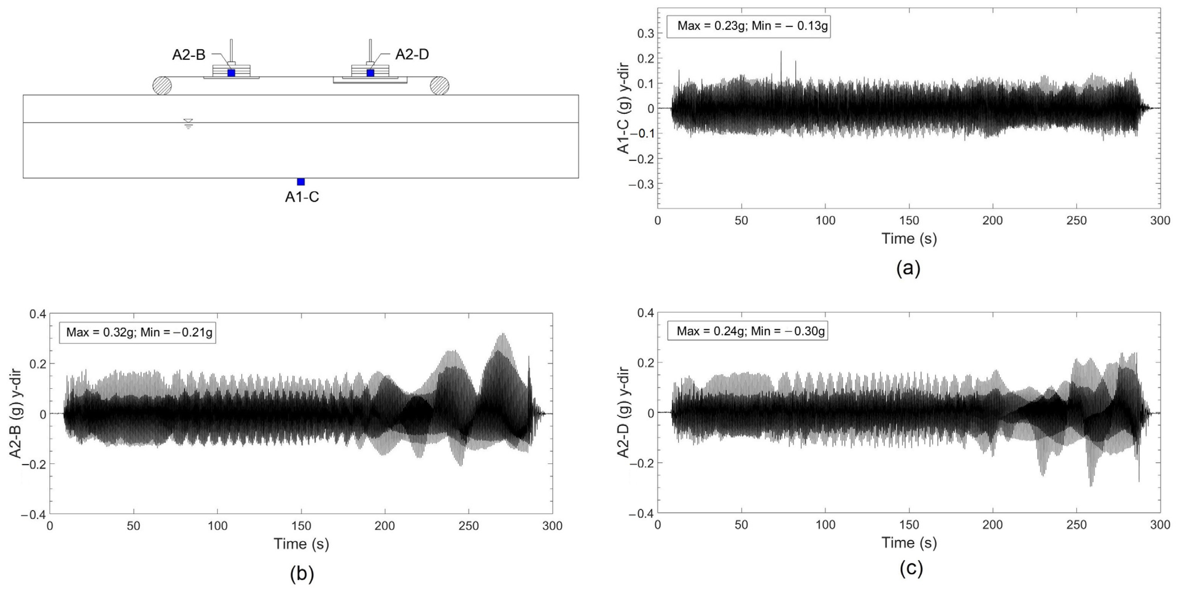 Applsci 13 00785 g015