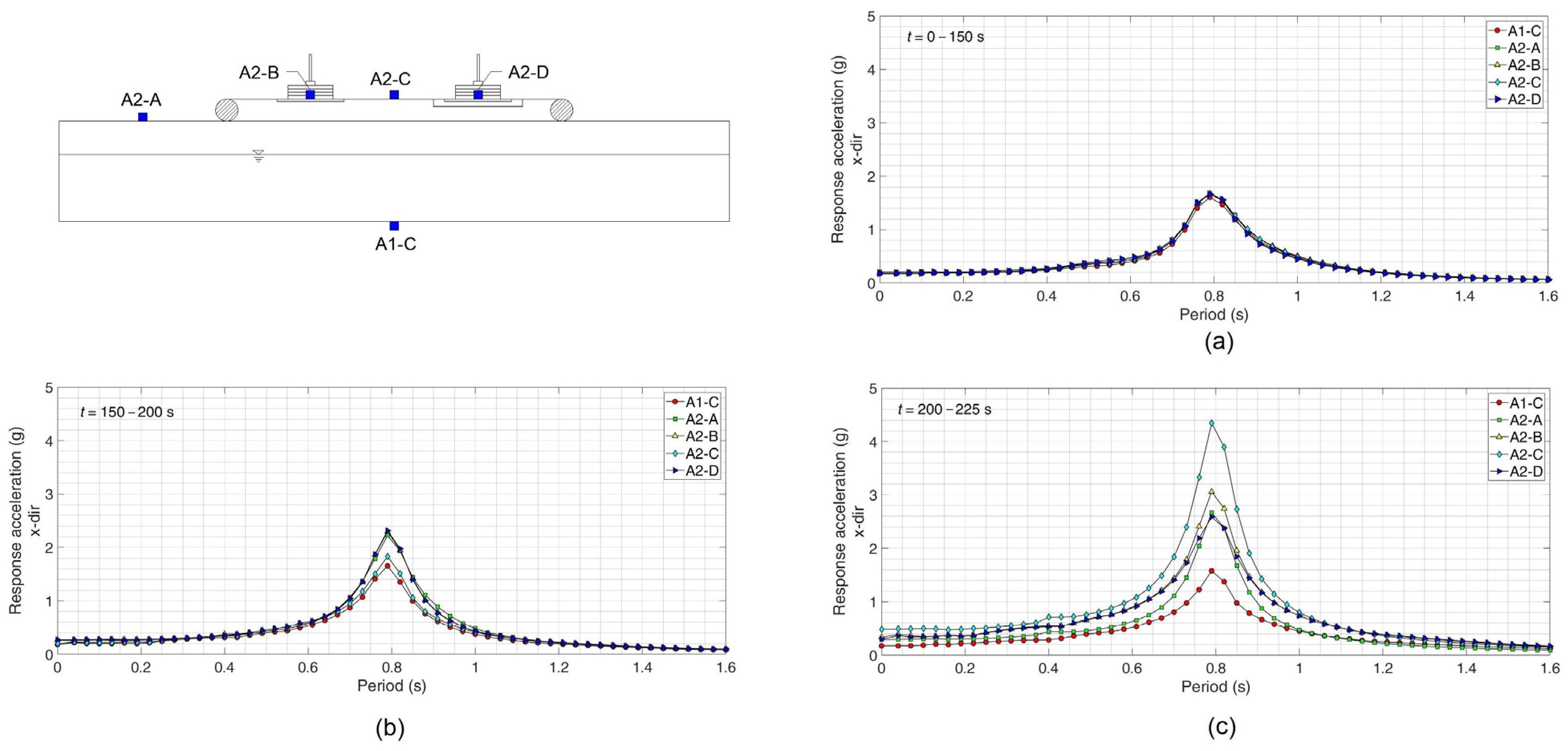 Applsci 13 00785 g017